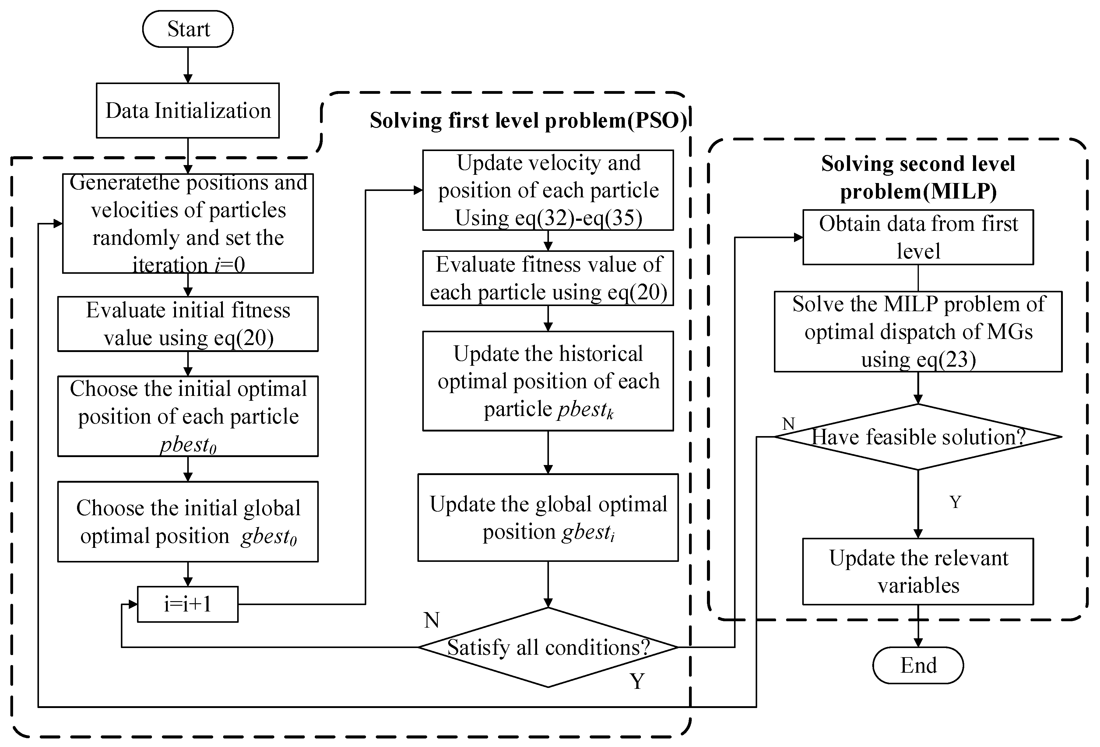 Applsci 09 05553 g004 Applsci 09 05553 g004