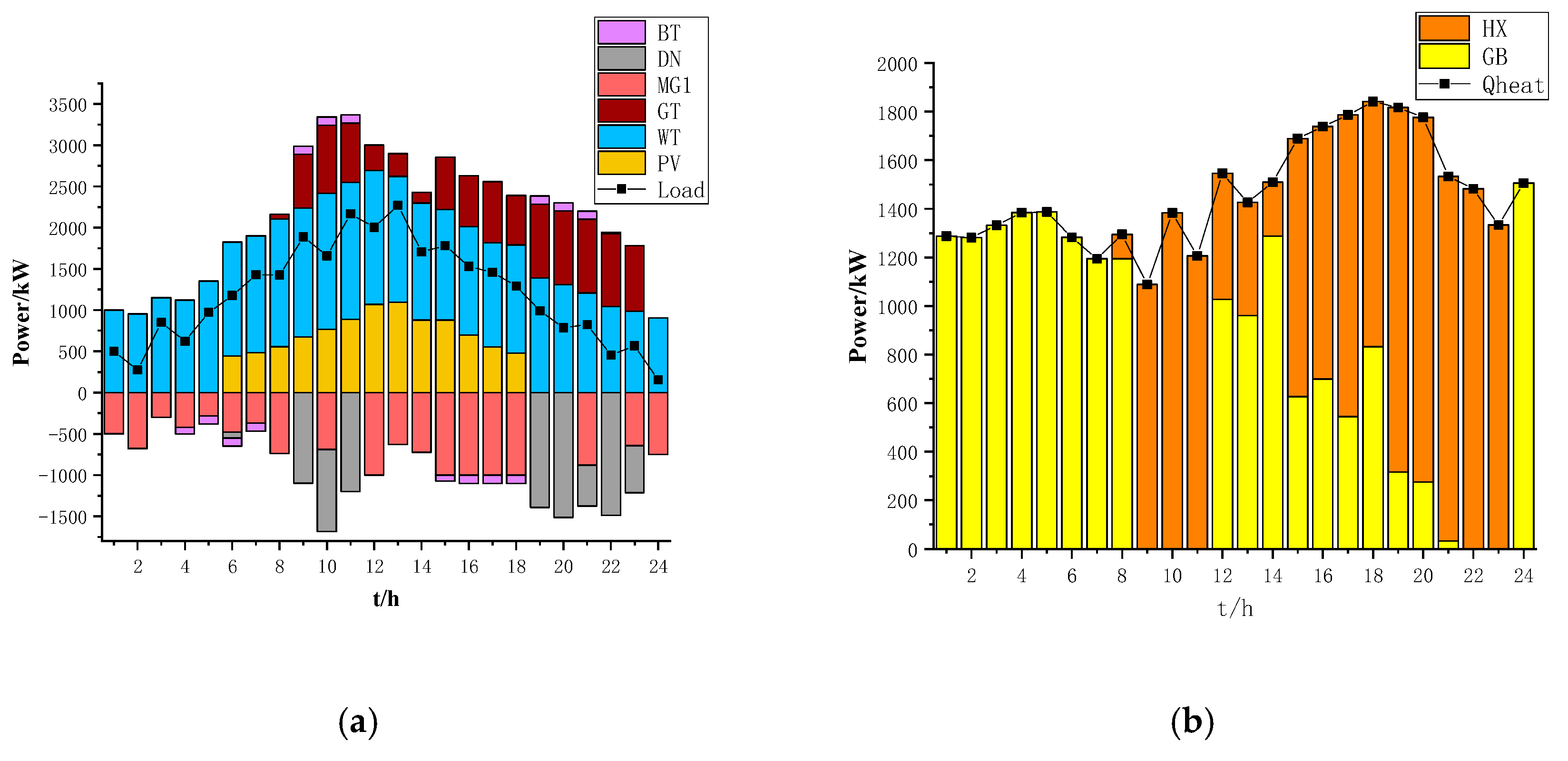 Applsci 09 05553 g012 Applsci 09 05553 g012