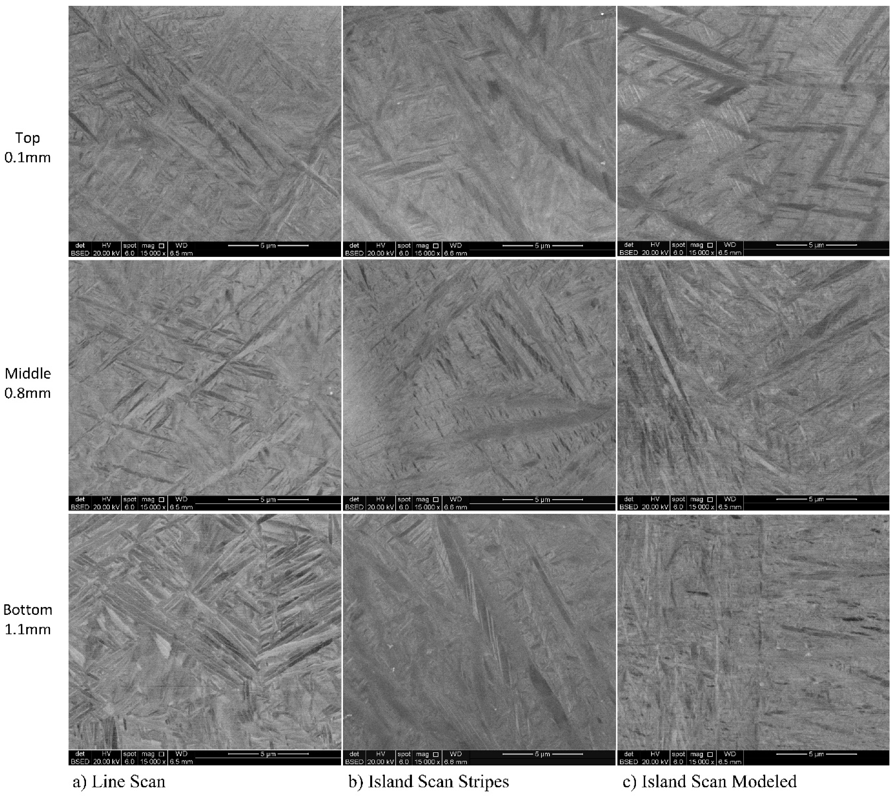 Applsci 09 05554 g008