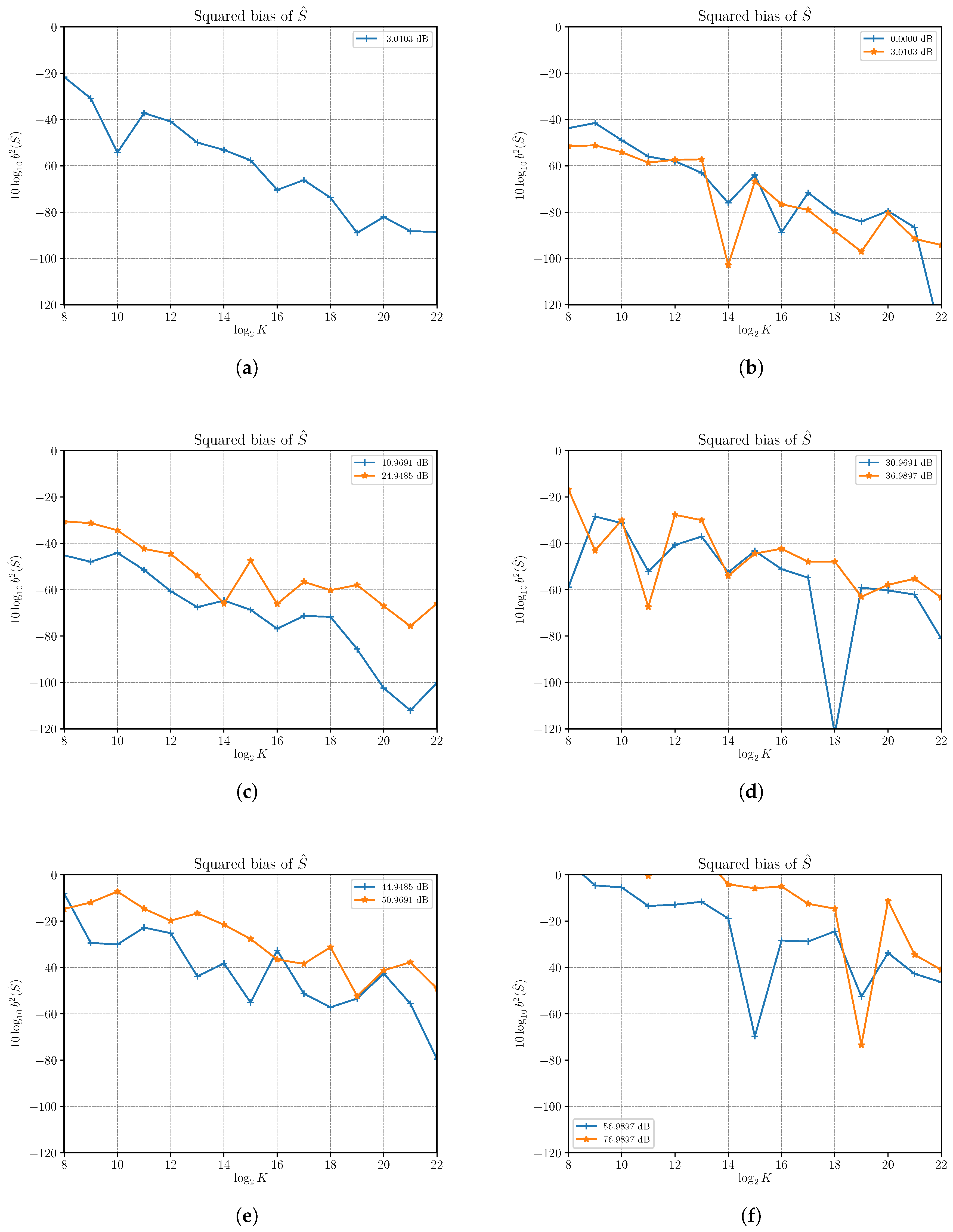 Applsci 09 05556 g001 550