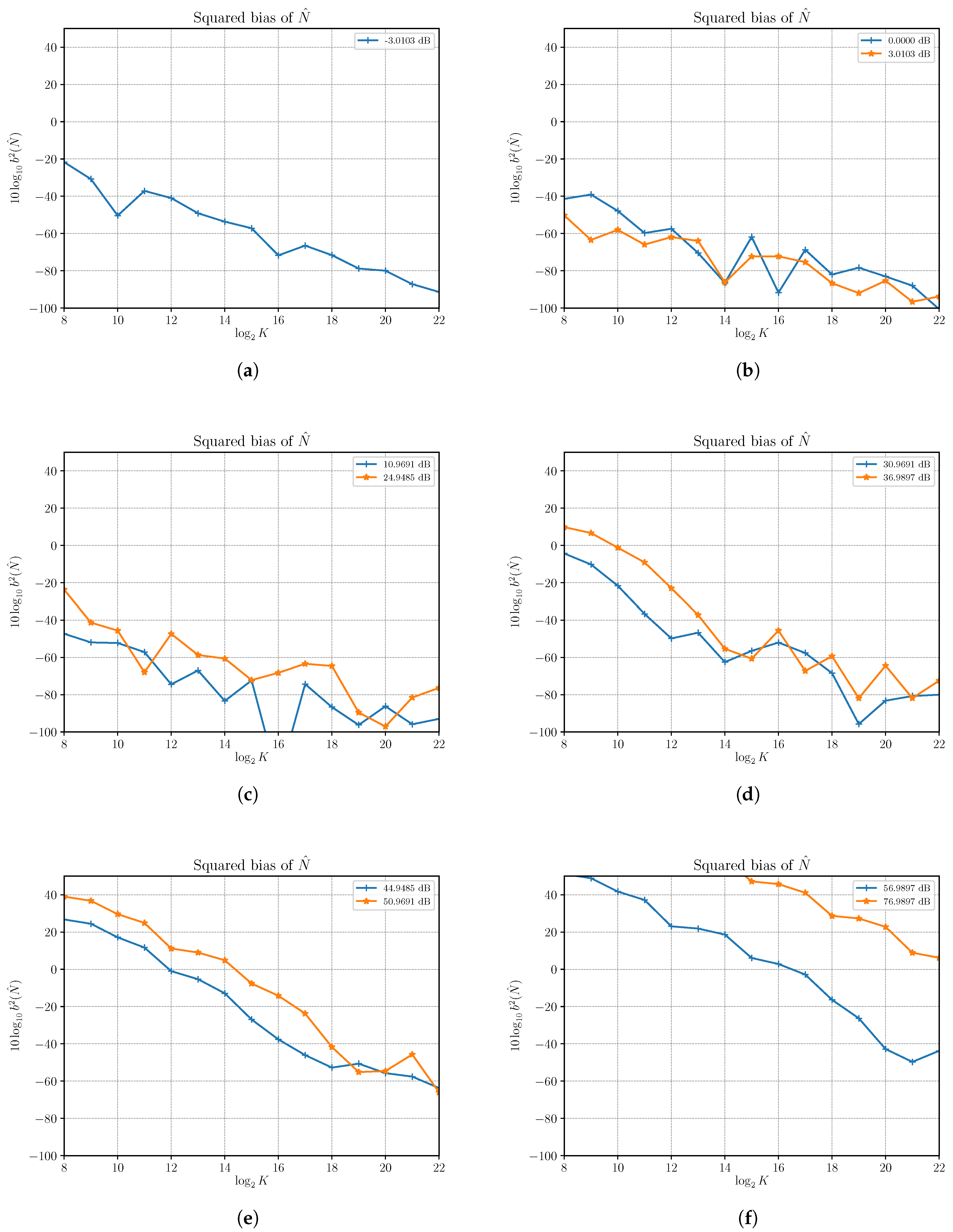 Applsci 09 05556 g003 550