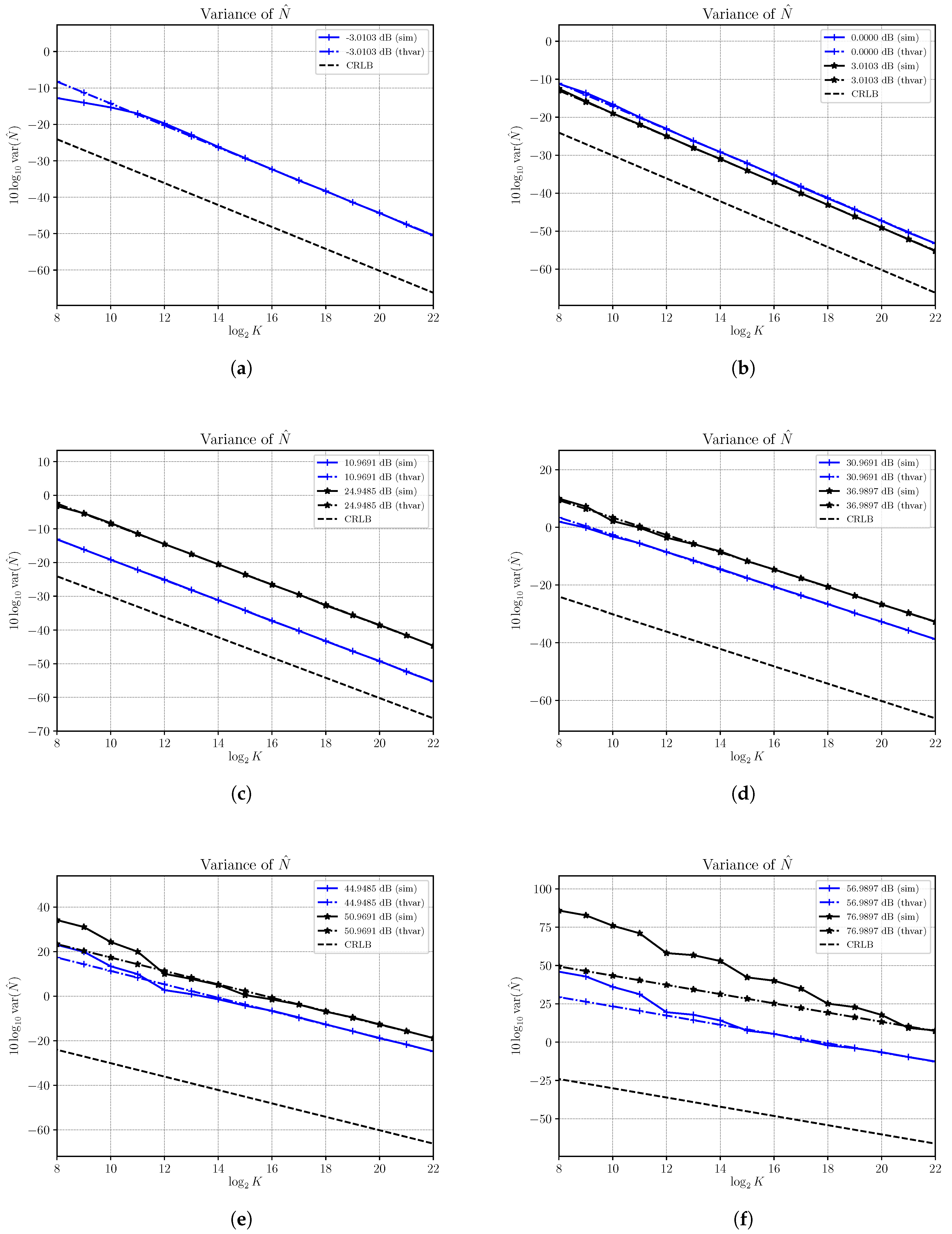 Applsci 09 05556 g004 550