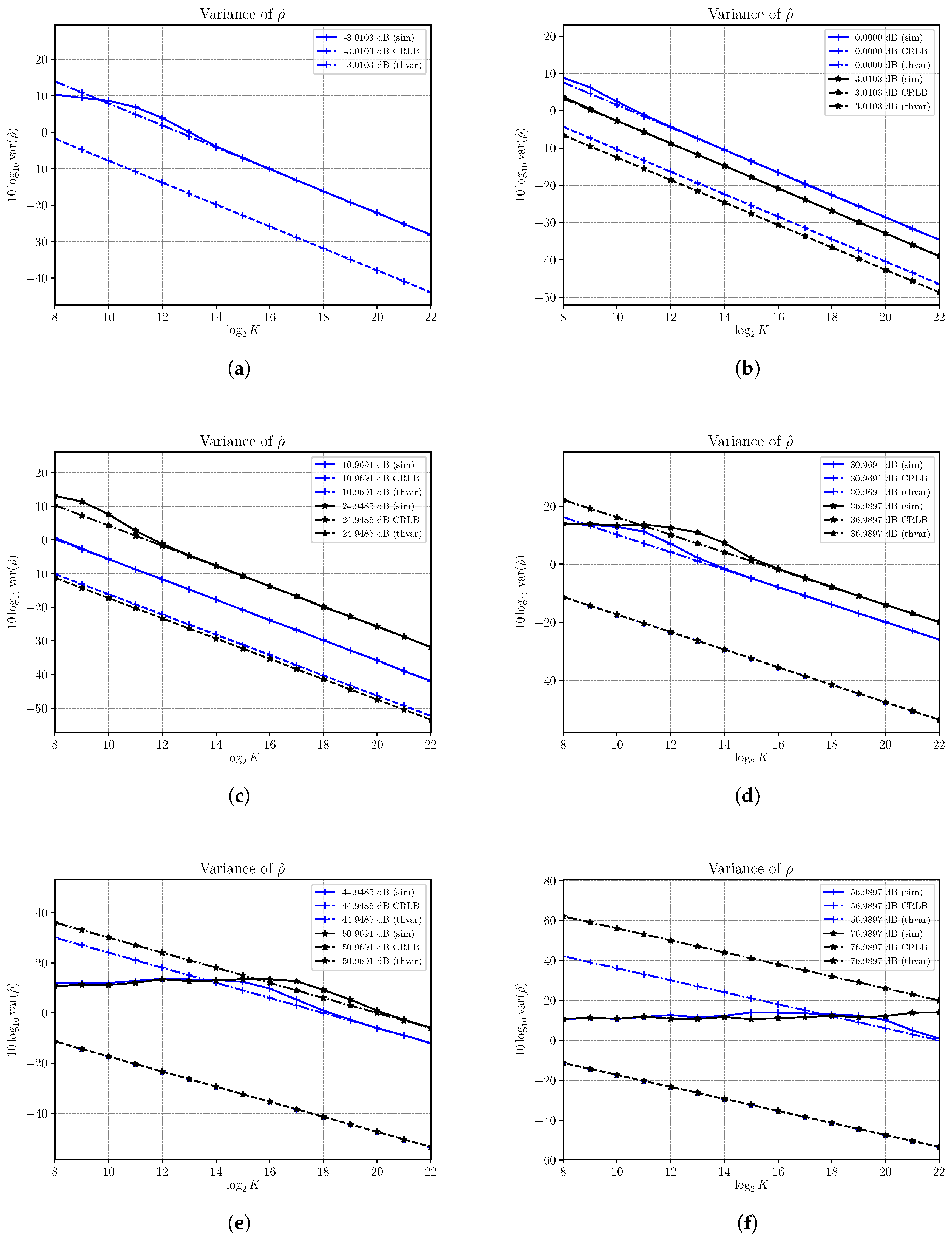 Applsci 09 05556 g006 550