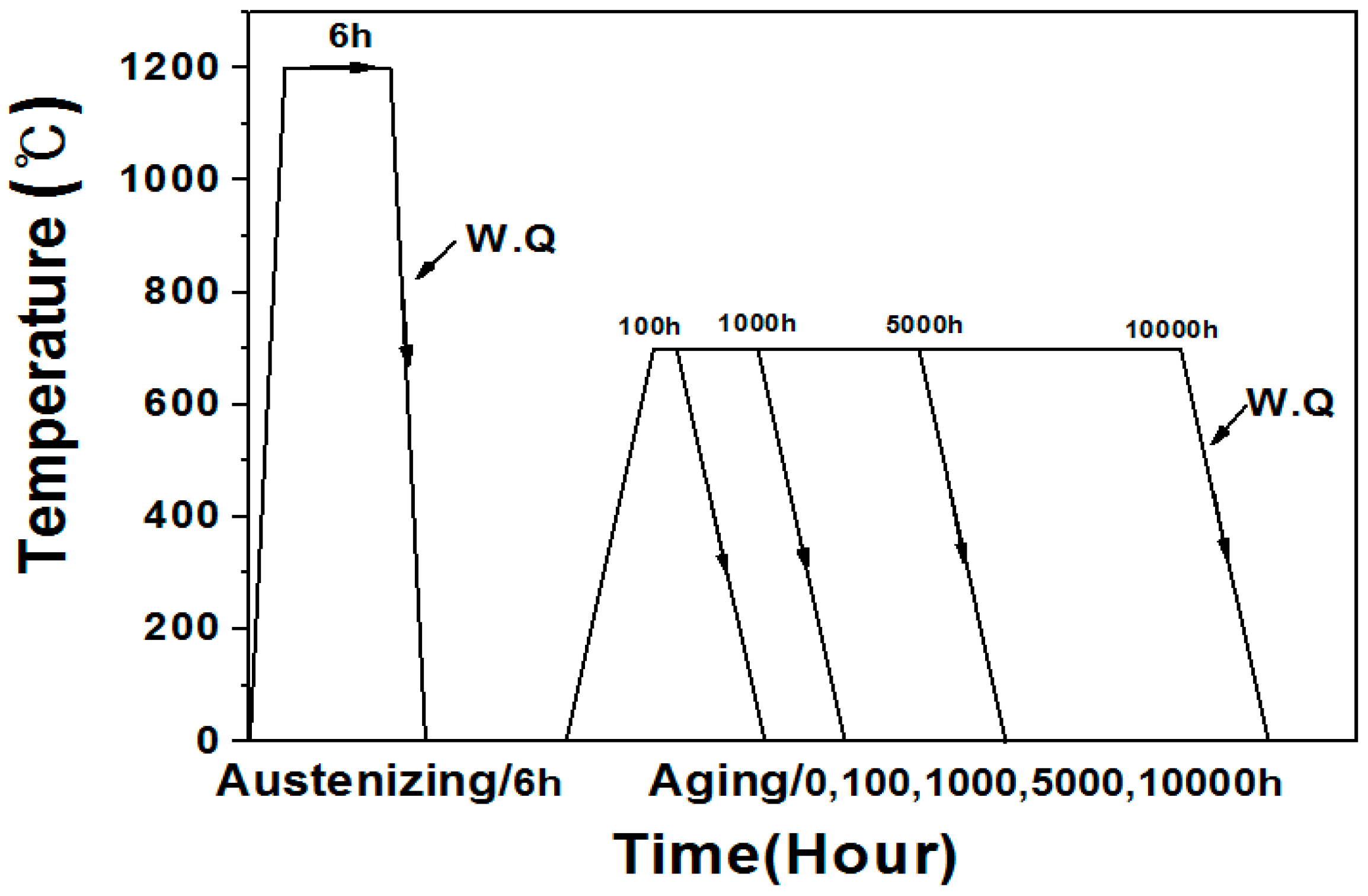 Applsci 09 05557 g001