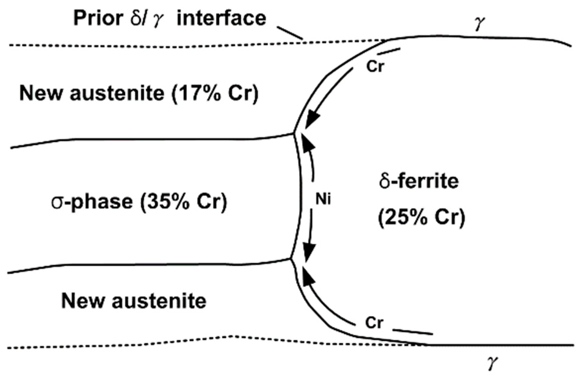 Applsci 09 05557 g005