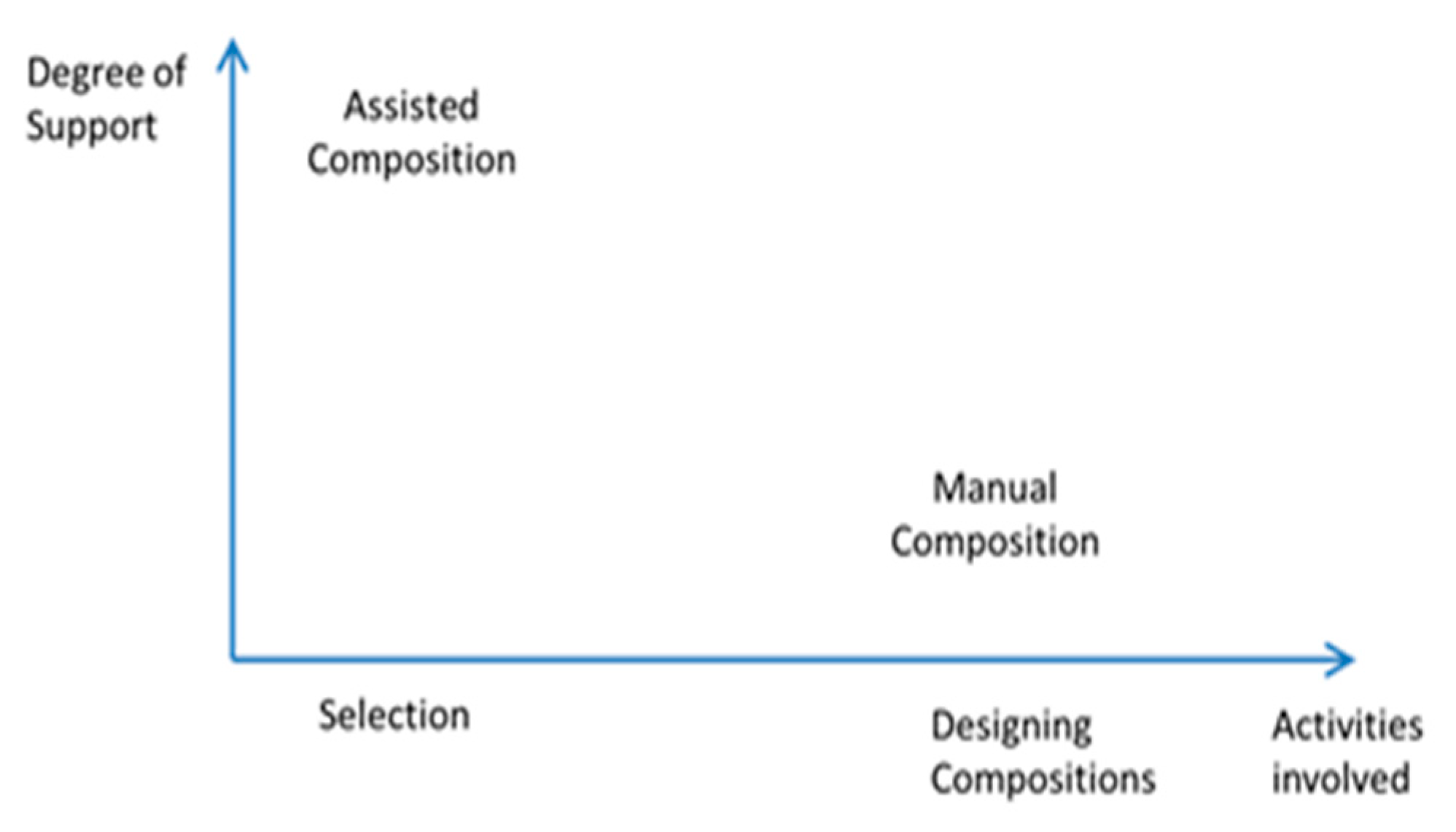 Applsci 09 05558 g004