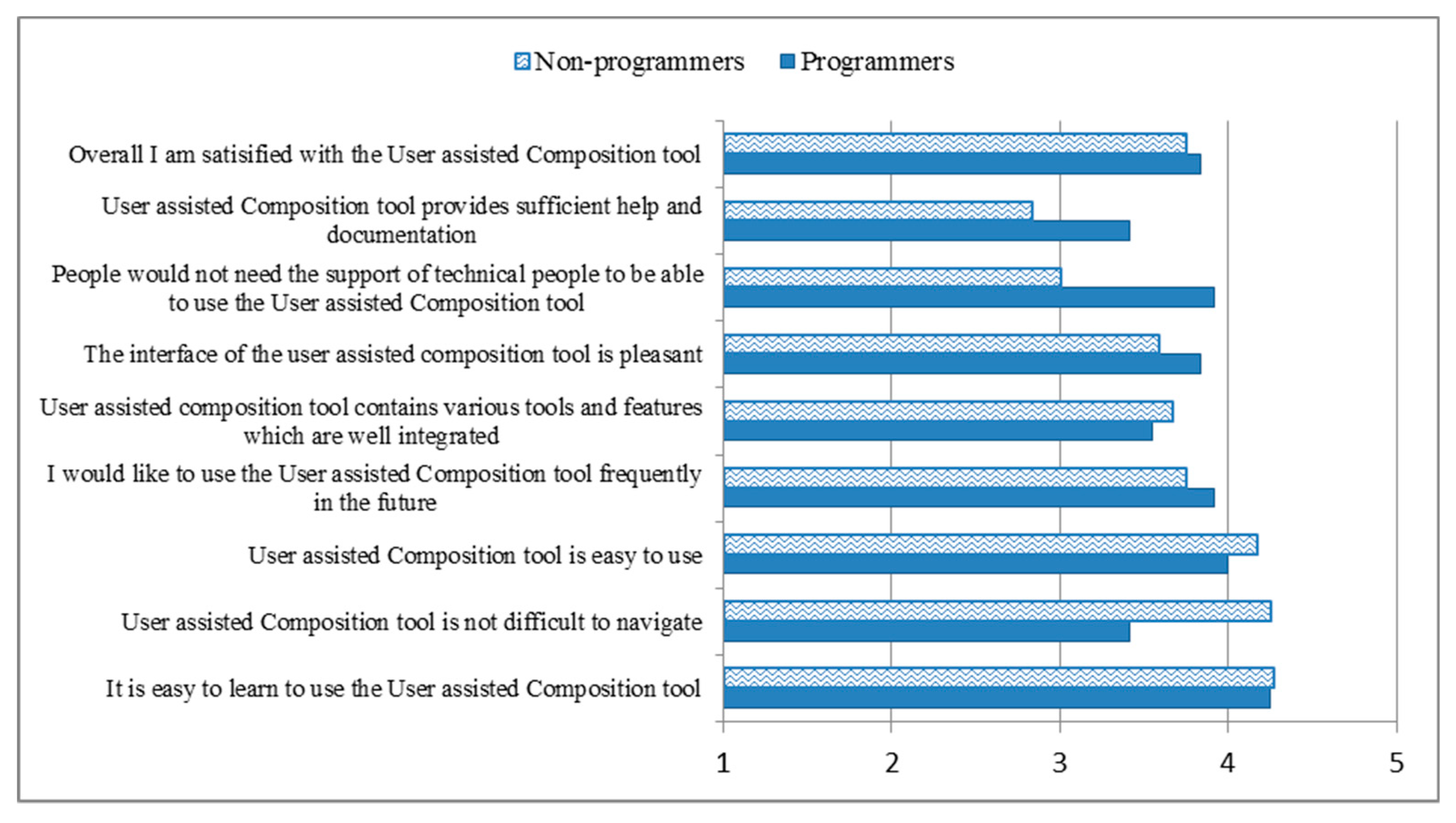 Applsci 09 05558 g006