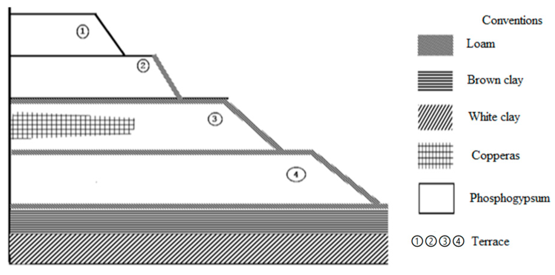 Applsci 09 05559 g002