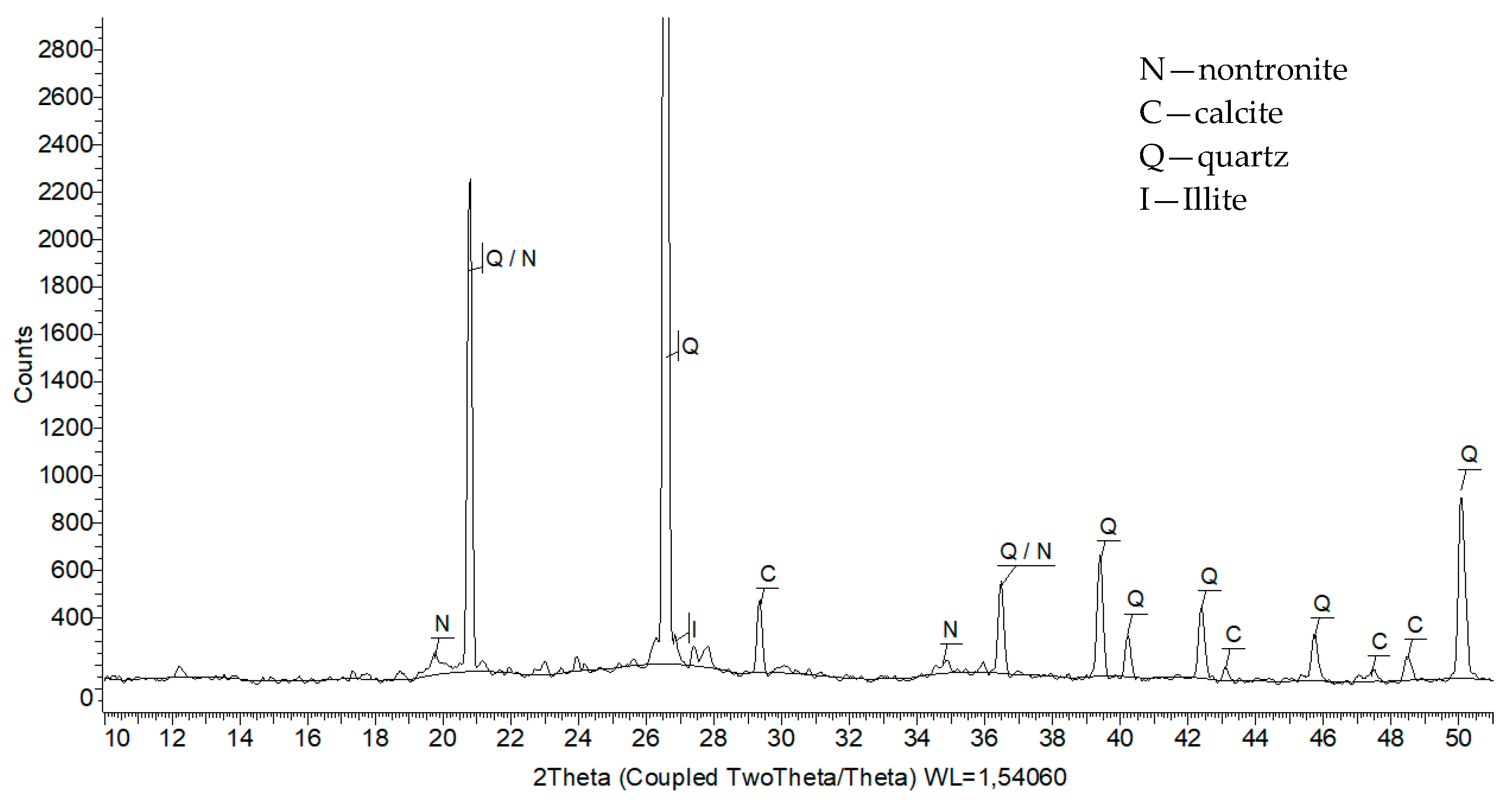 Applsci 09 05559 g006