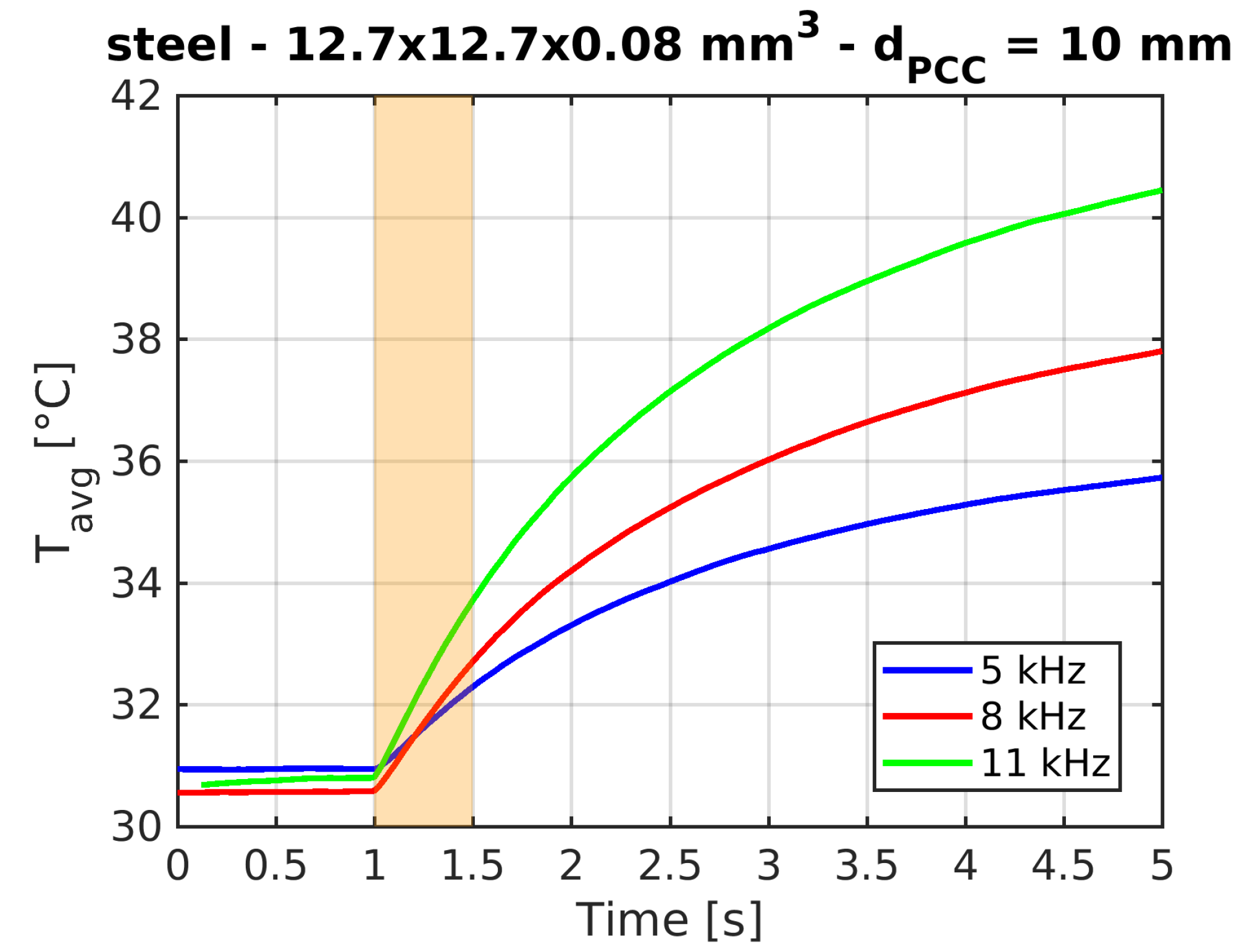 Applsci 09 05560 g004