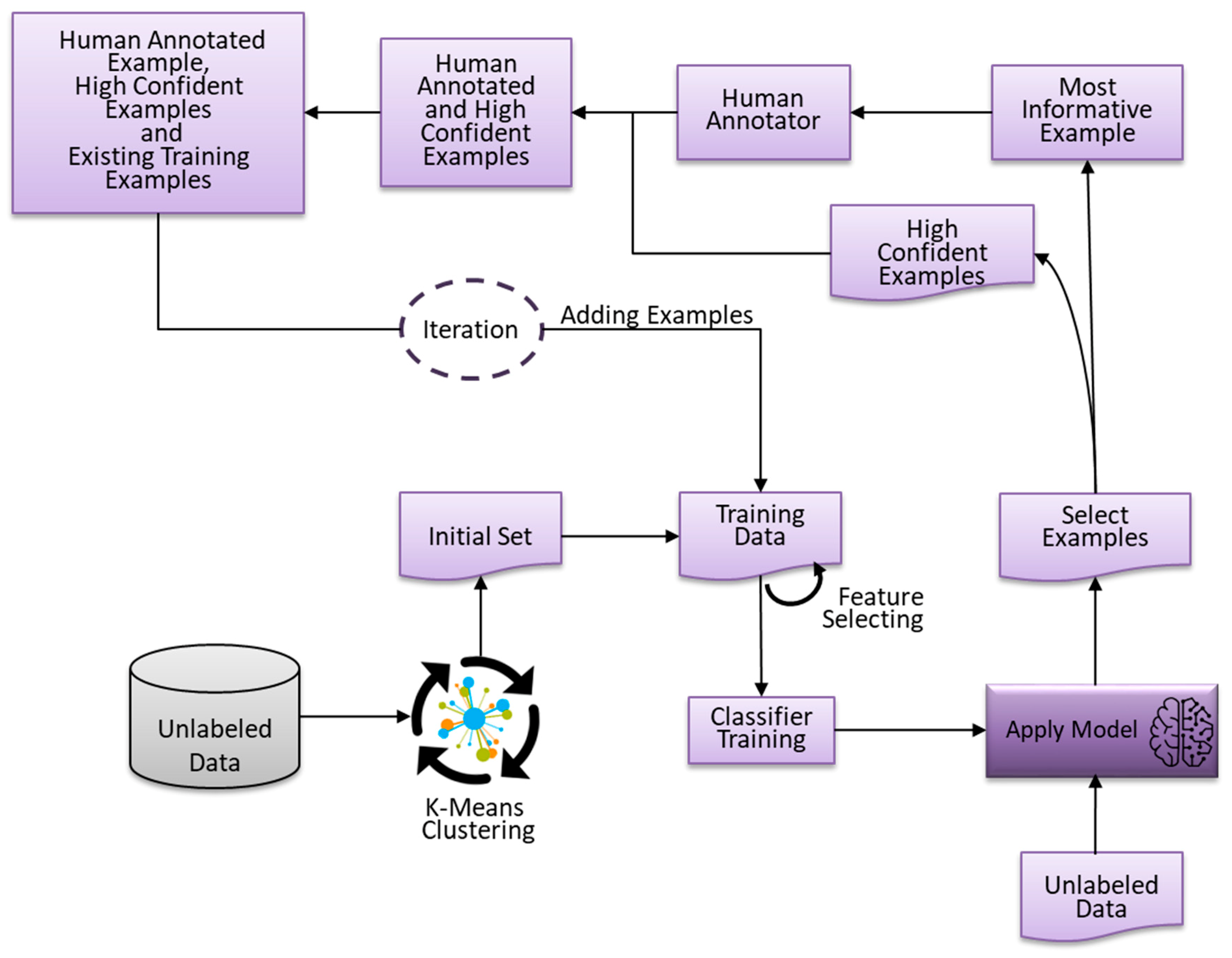 Applsci 09 05562 g005 Applsci 09 05562 g005