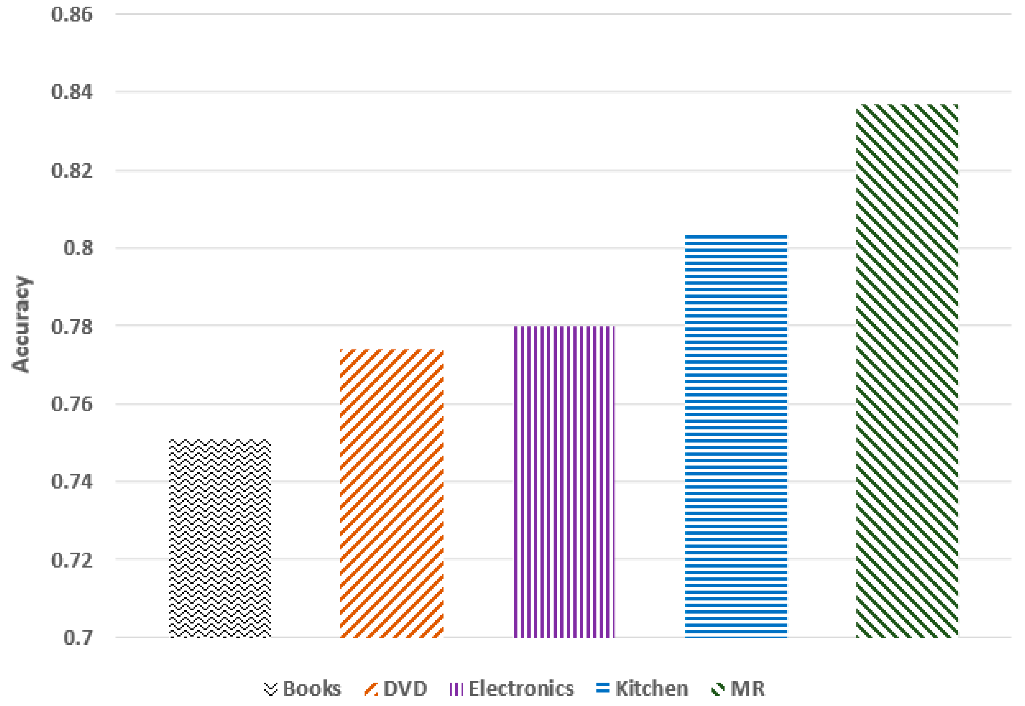 Applsci 09 05562 g008 Applsci 09 05562 g008