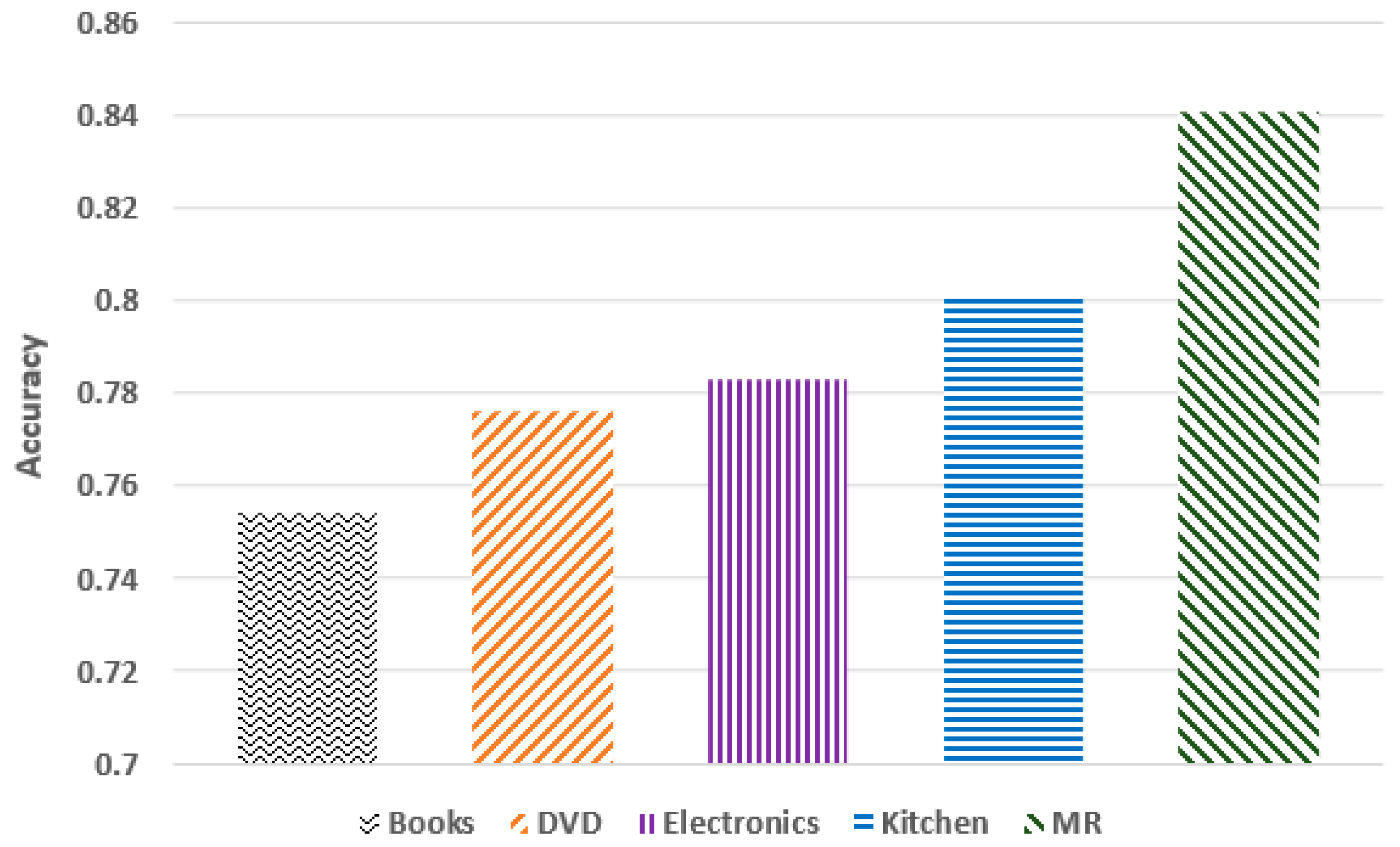 Applsci 09 05562 g009 Applsci 09 05562 g009