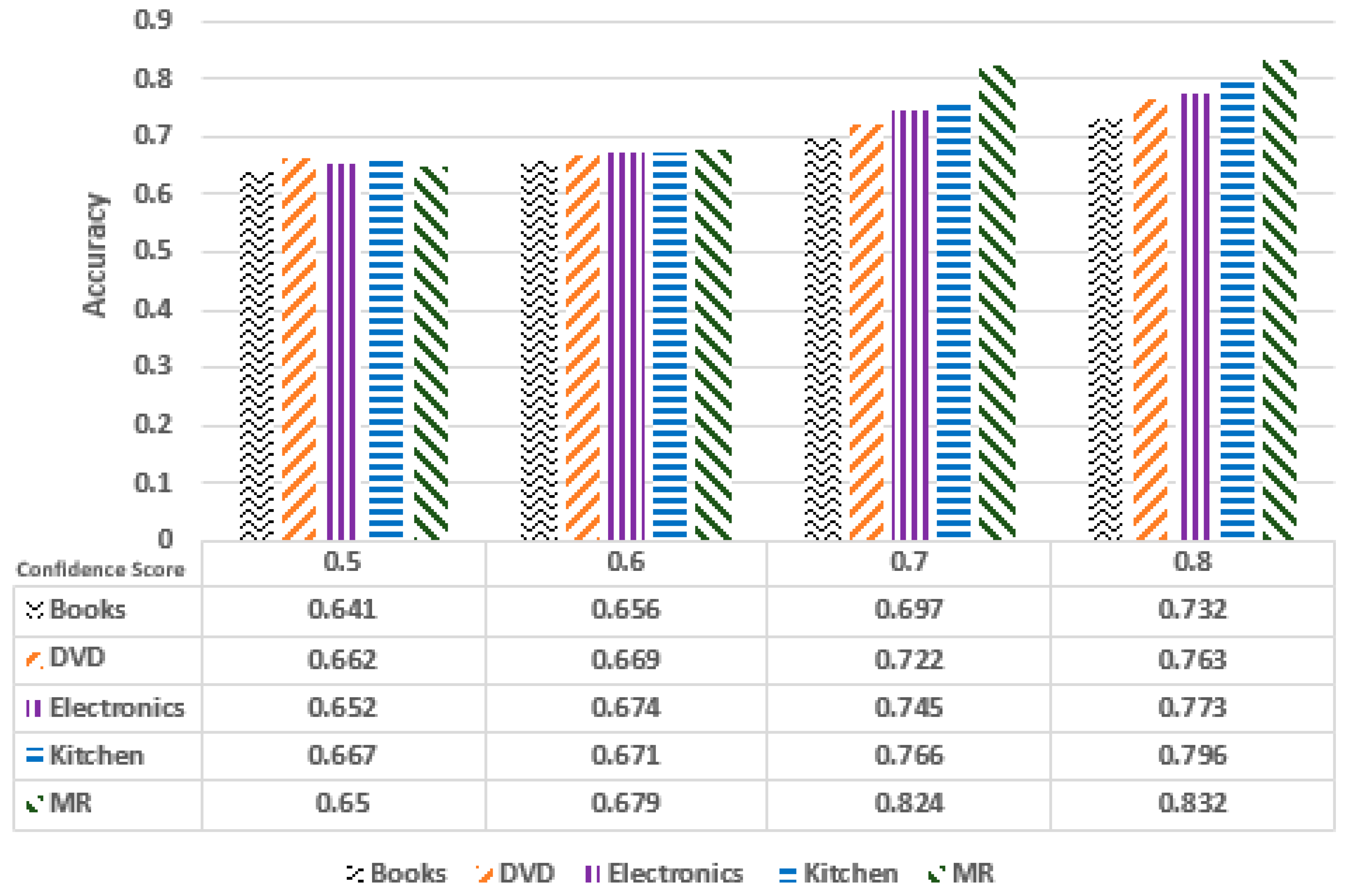Applsci 09 05562 g010 Applsci 09 05562 g010