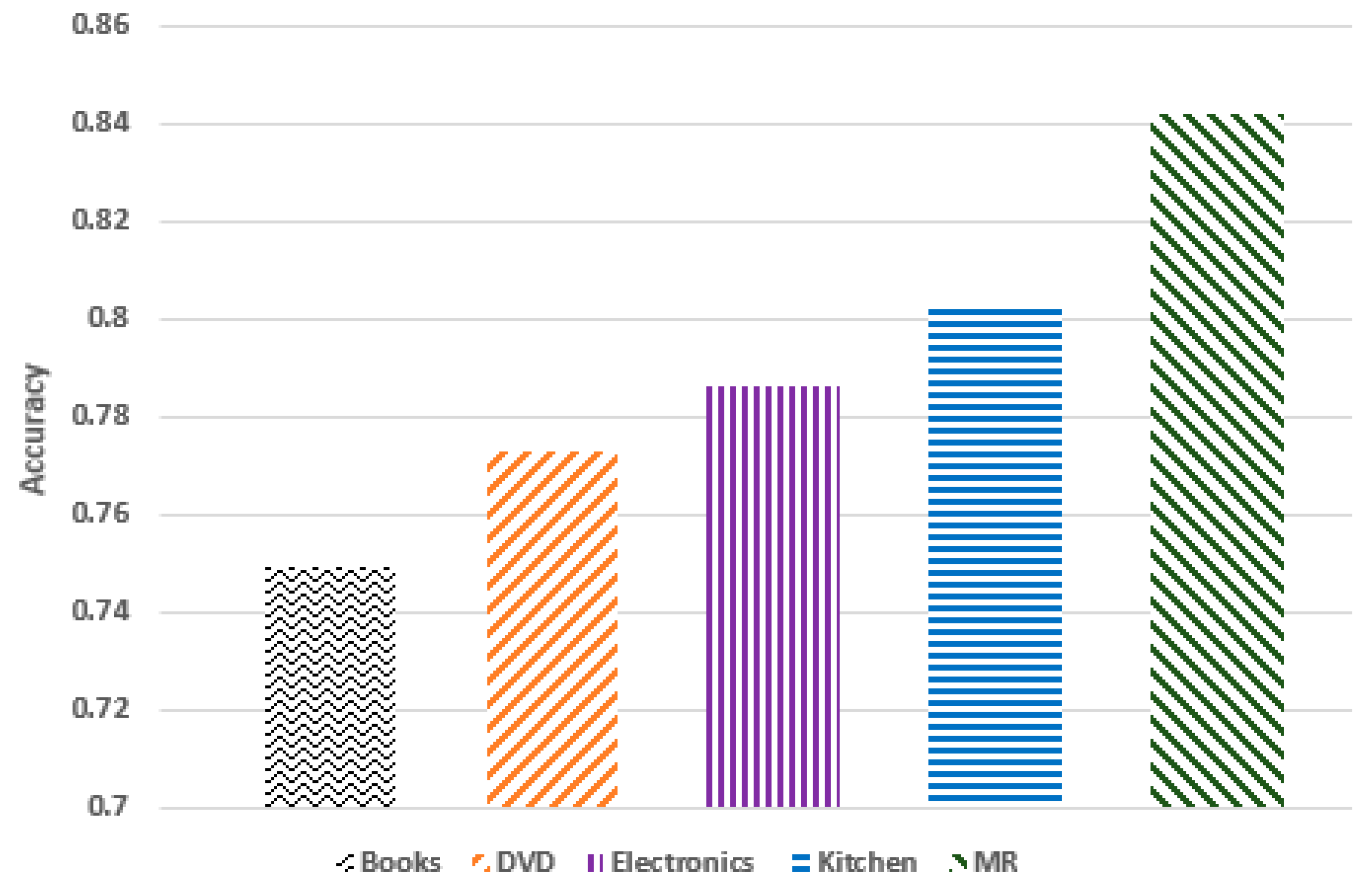 Applsci 09 05562 g012 Applsci 09 05562 g012