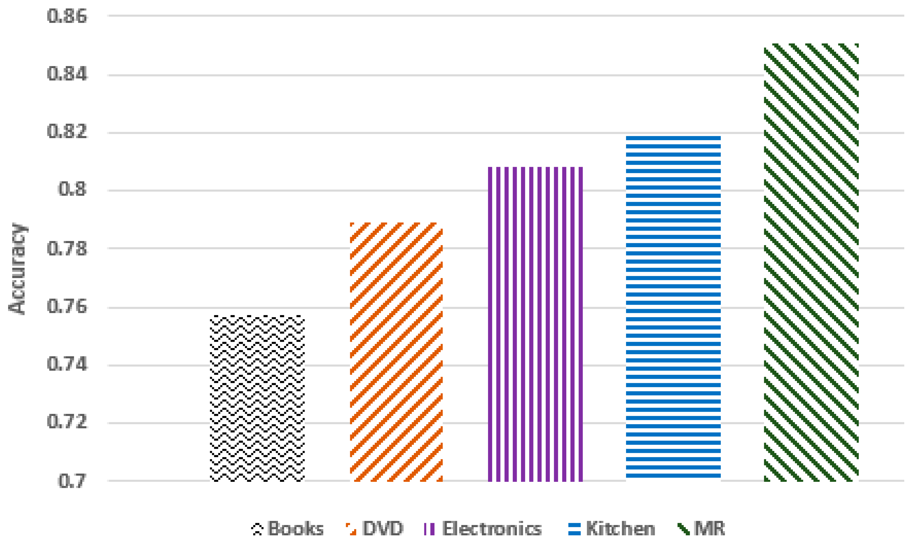 Applsci 09 05562 g013 Applsci 09 05562 g013