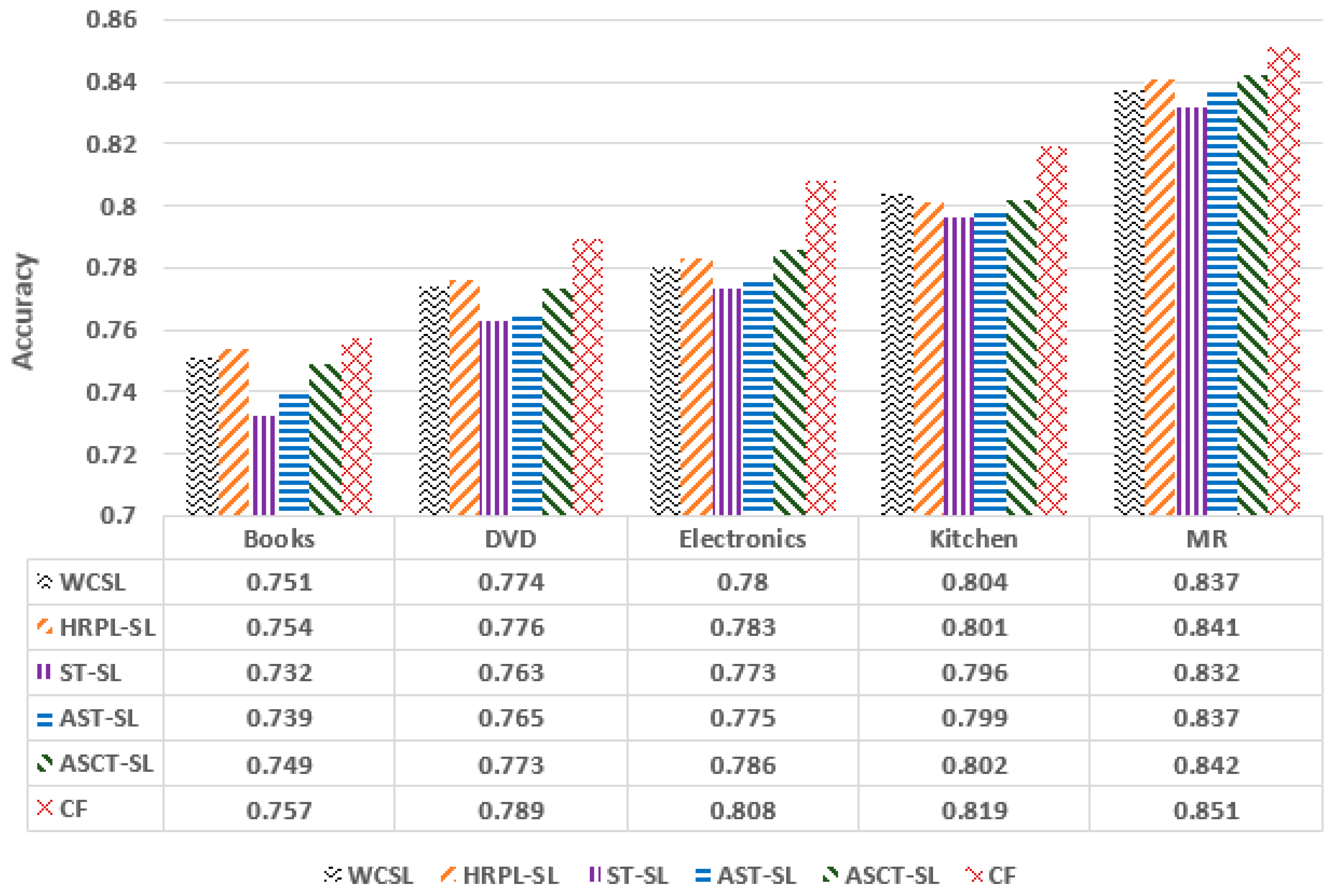 Applsci 09 05562 g014 Applsci 09 05562 g014