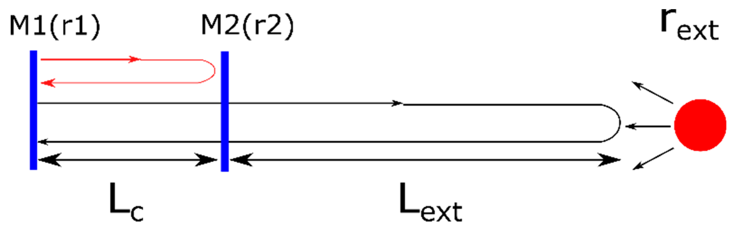 Applsci 09 05563 g001 Applsci 09 05563 g001