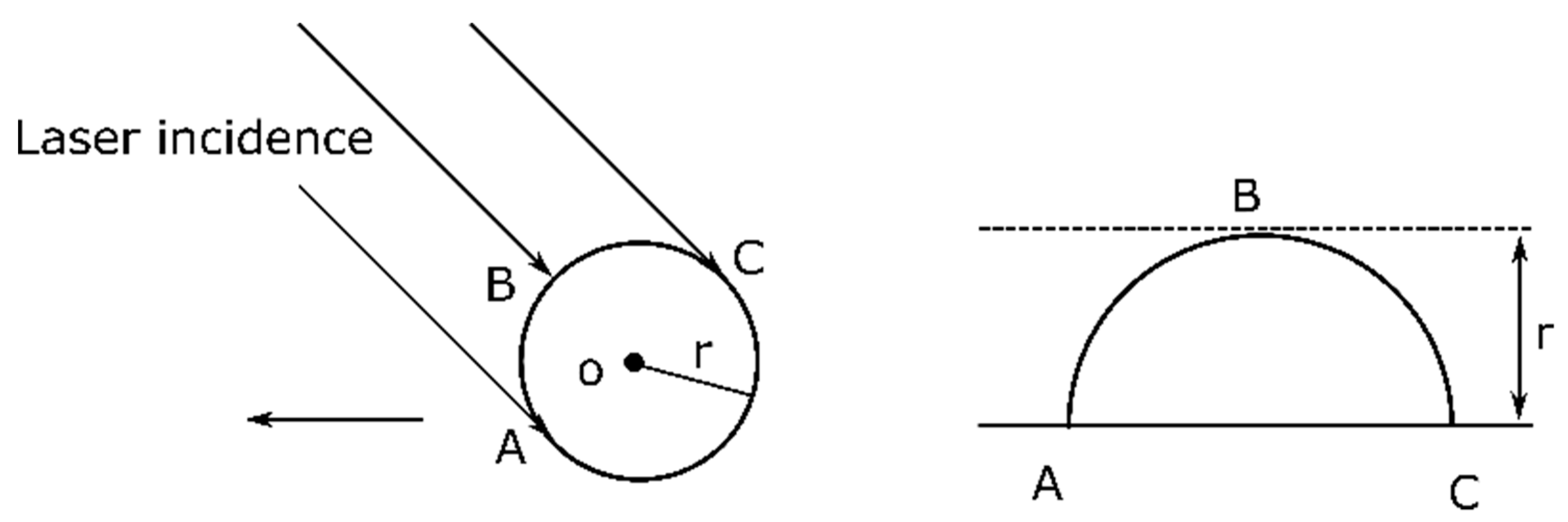 Applsci 09 05563 g002 Applsci 09 05563 g002
