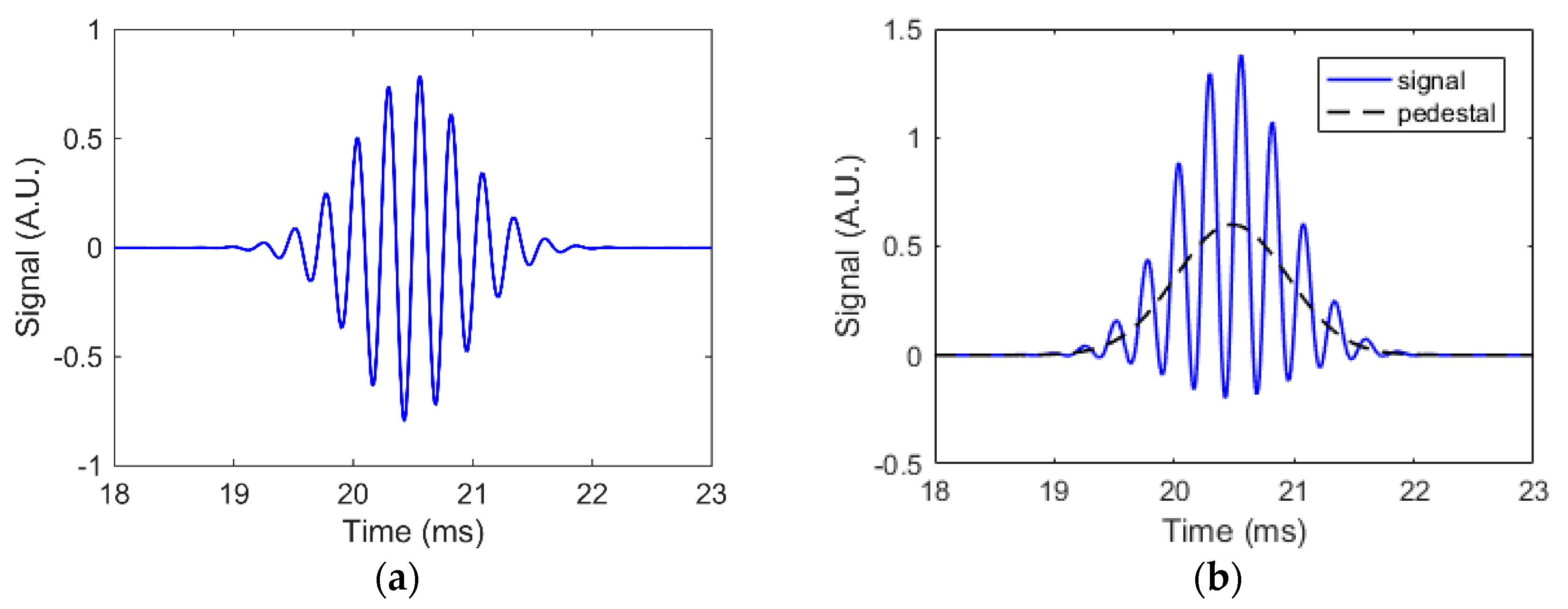 Applsci 09 05563 g003 Applsci 09 05563 g003