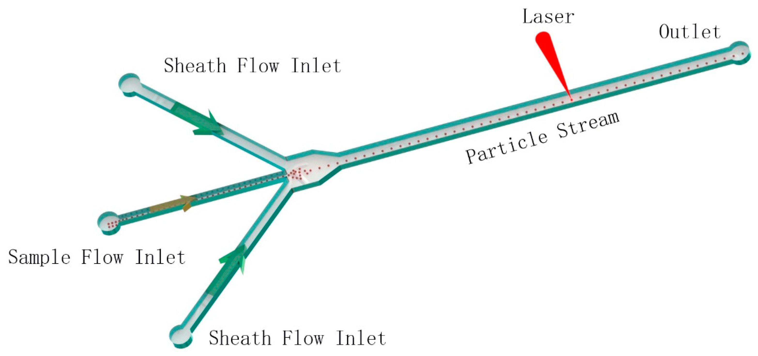 Applsci 09 05563 g005 Applsci 09 05563 g005