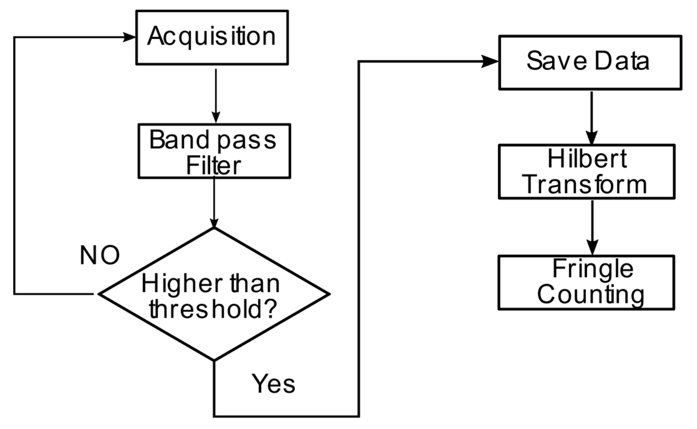 Applsci 09 05563 g006 Applsci 09 05563 g006
