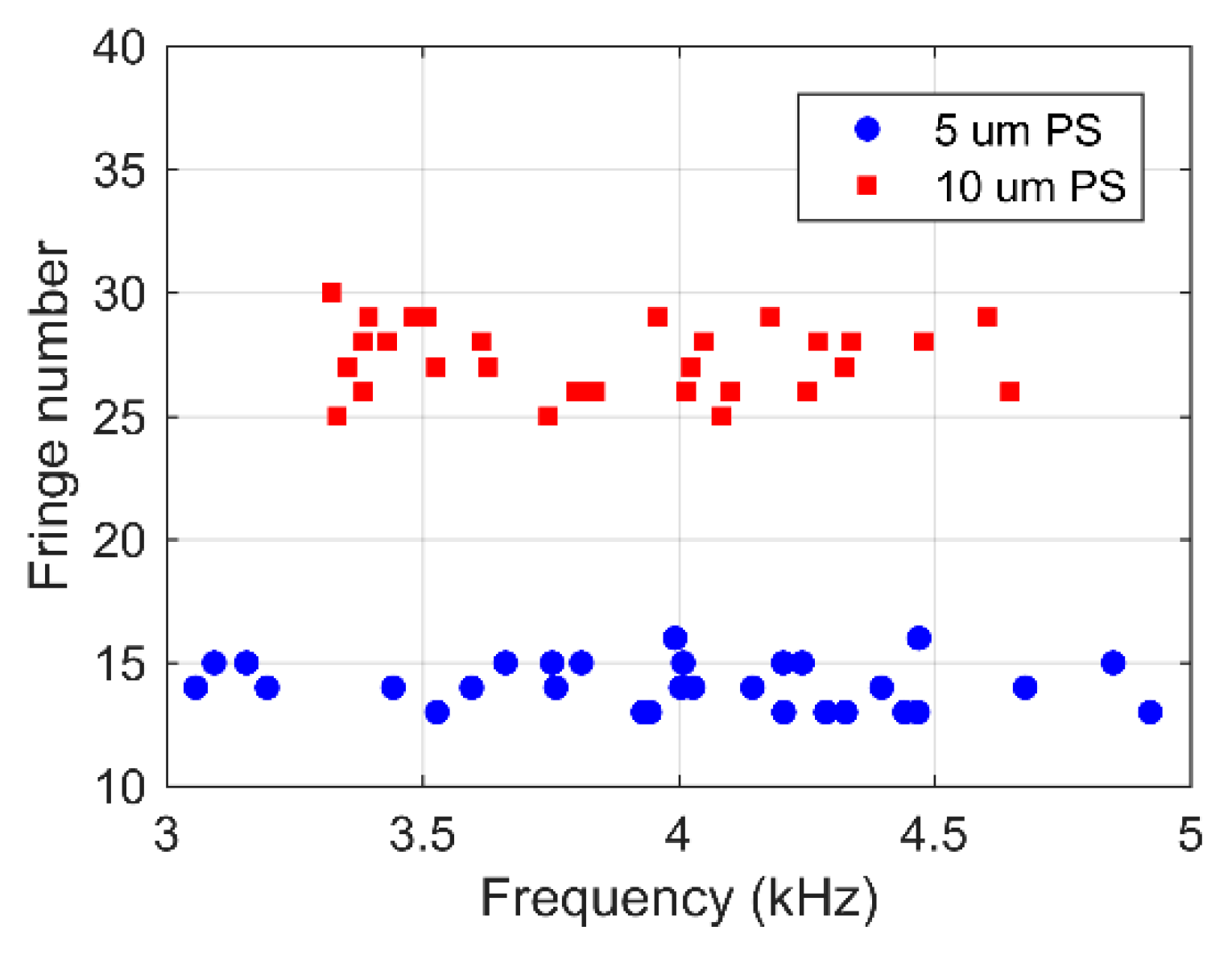 Applsci 09 05563 g009 Applsci 09 05563 g009