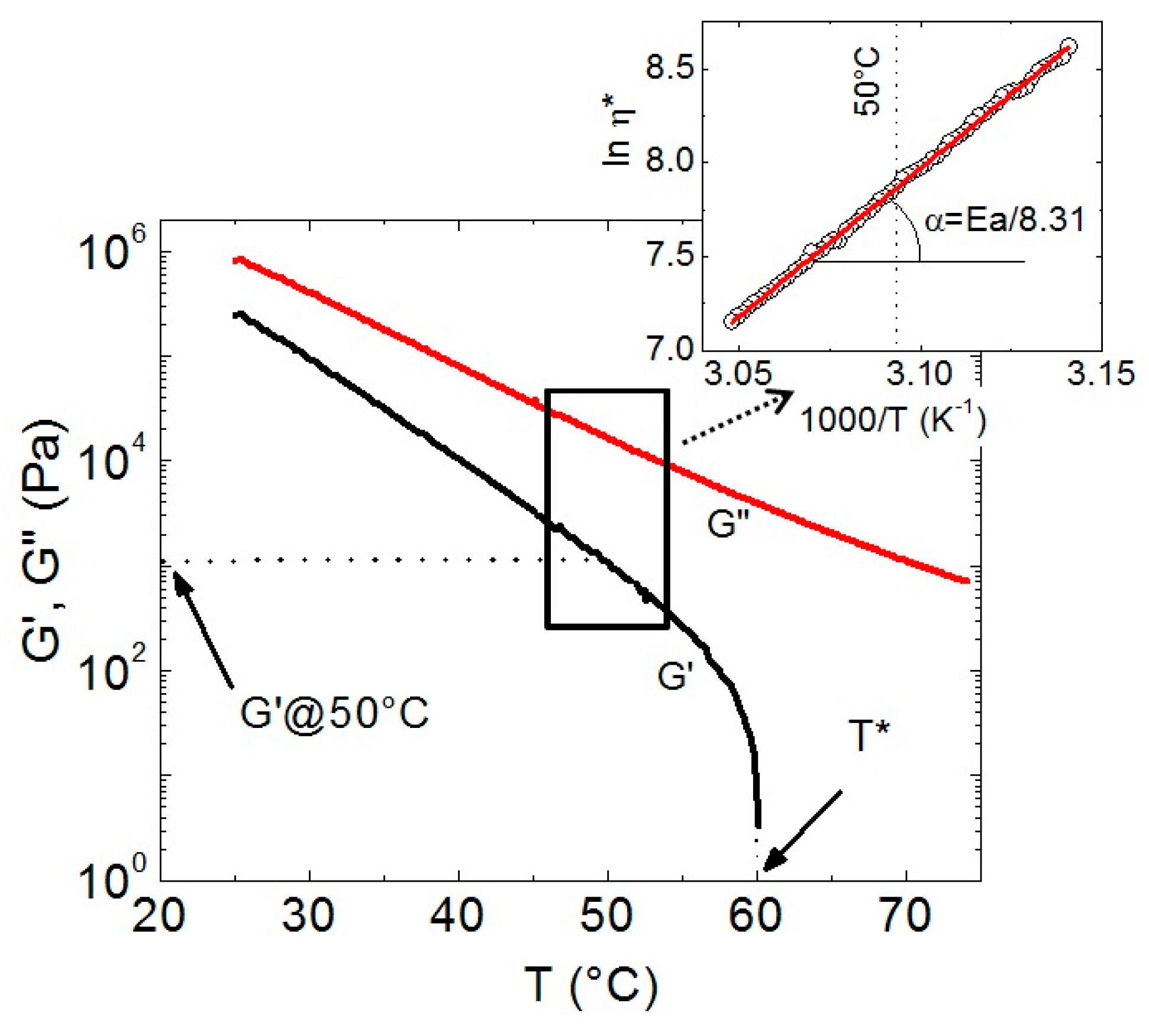Applsci 09 05564 g001 Applsci 09 05564 g001