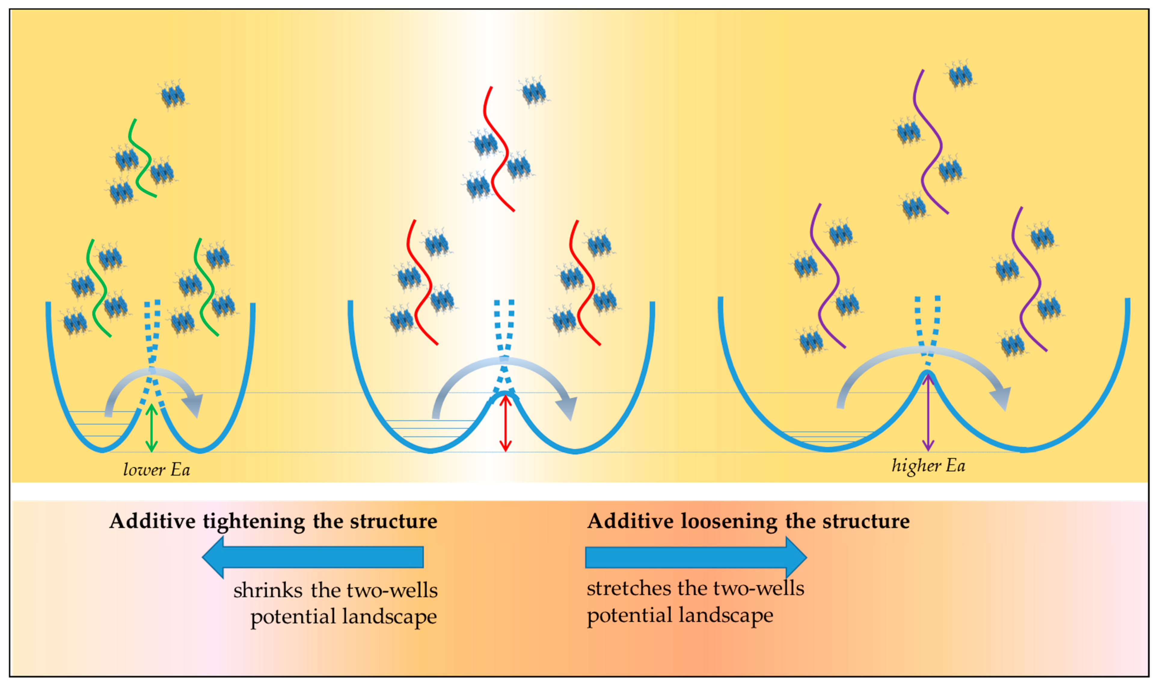 Applsci 09 05564 sch001 Applsci 09 05564 sch001