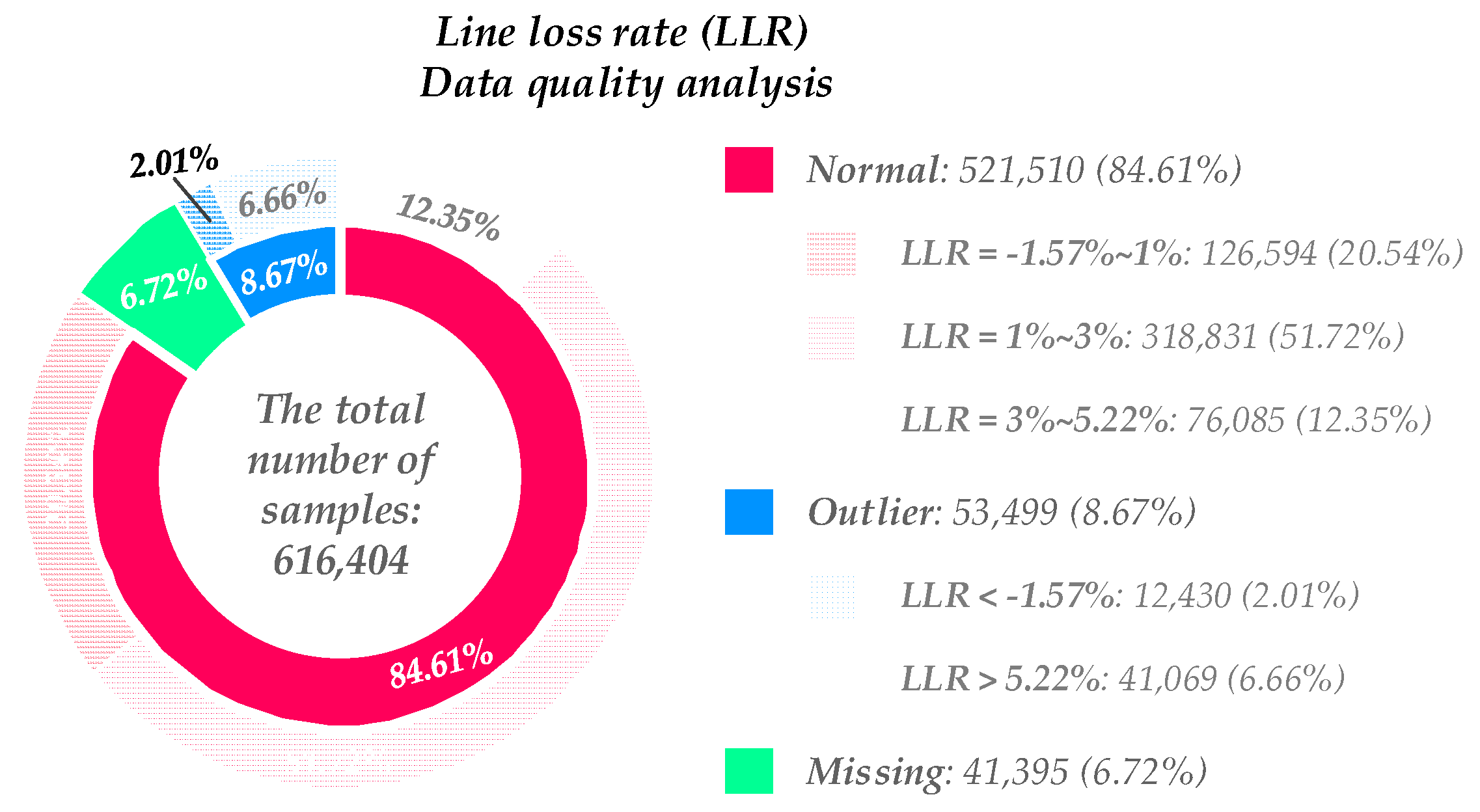 Applsci 09 05565 g003
