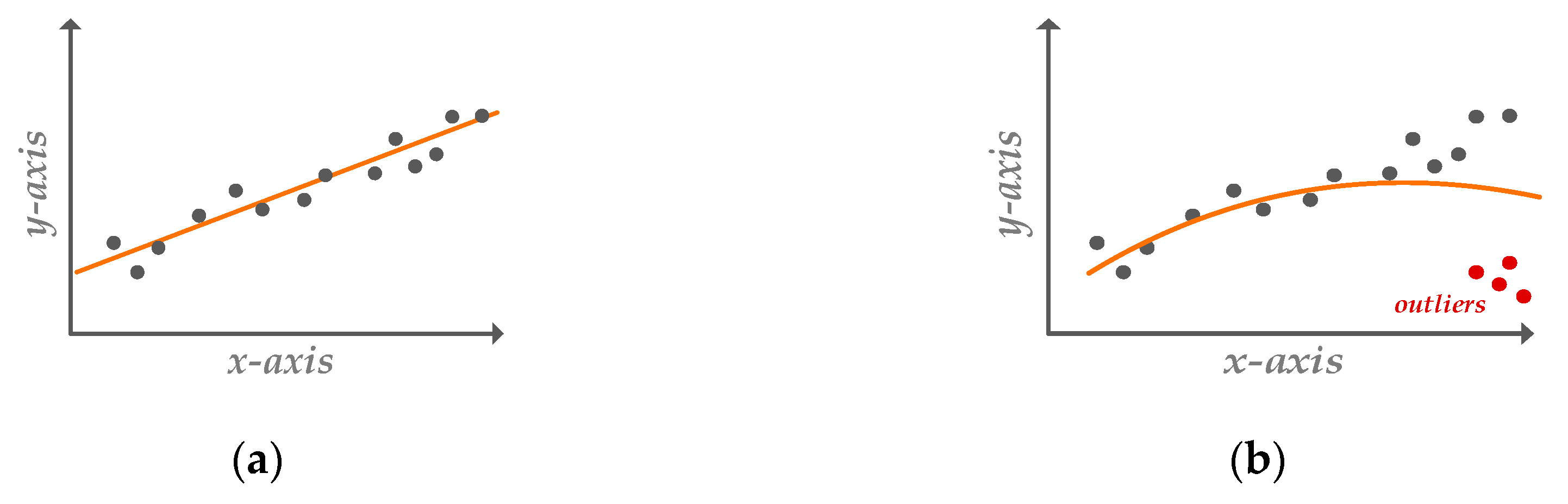 Applsci 09 05565 g004