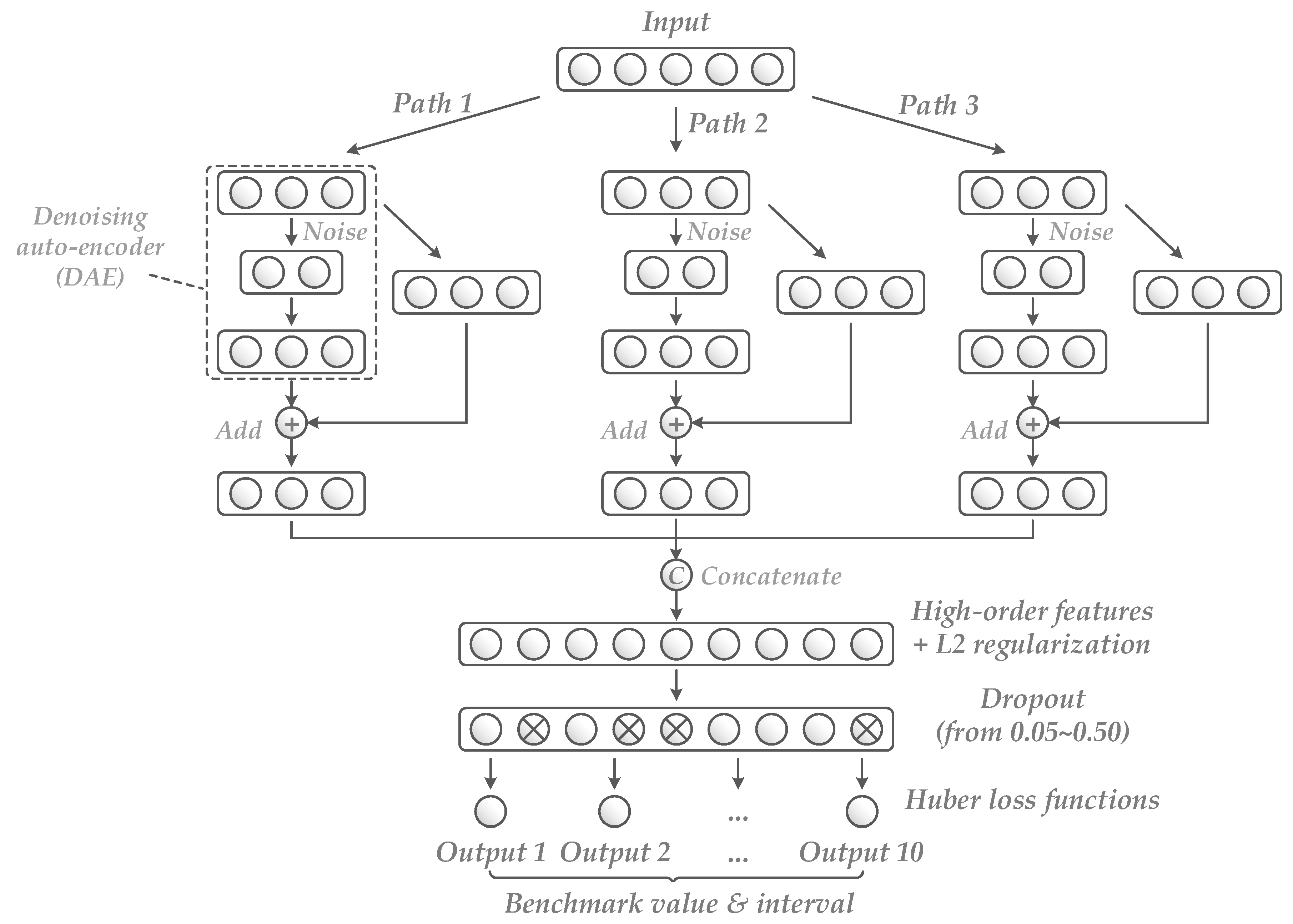 Applsci 09 05565 g007