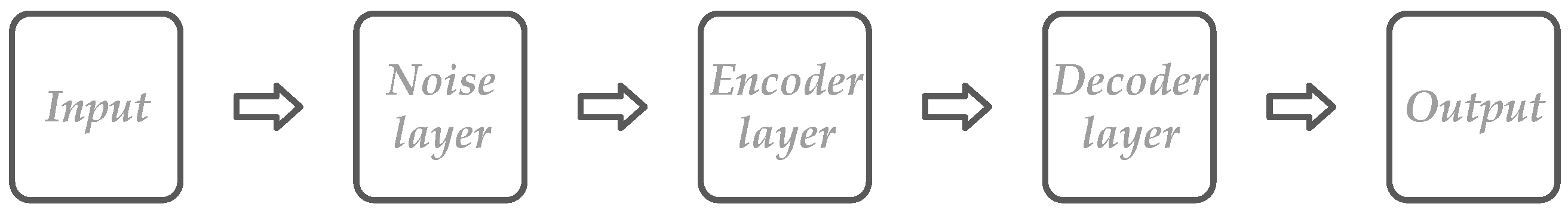 Applsci 09 05565 g008