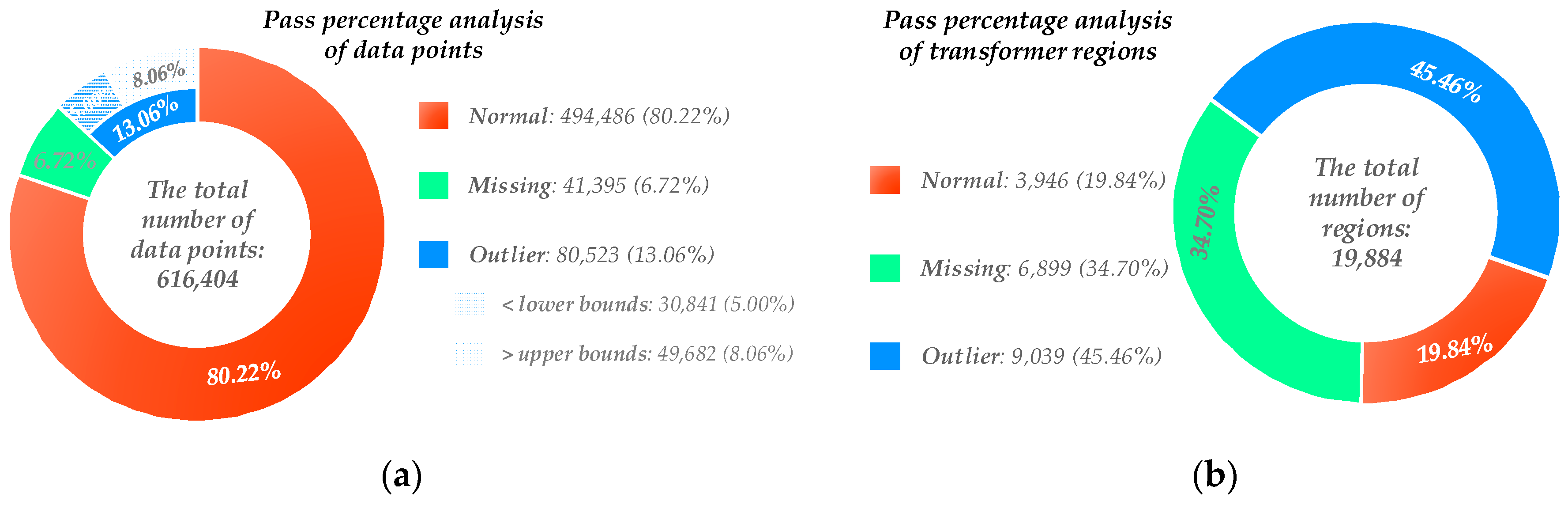 Applsci 09 05565 g012