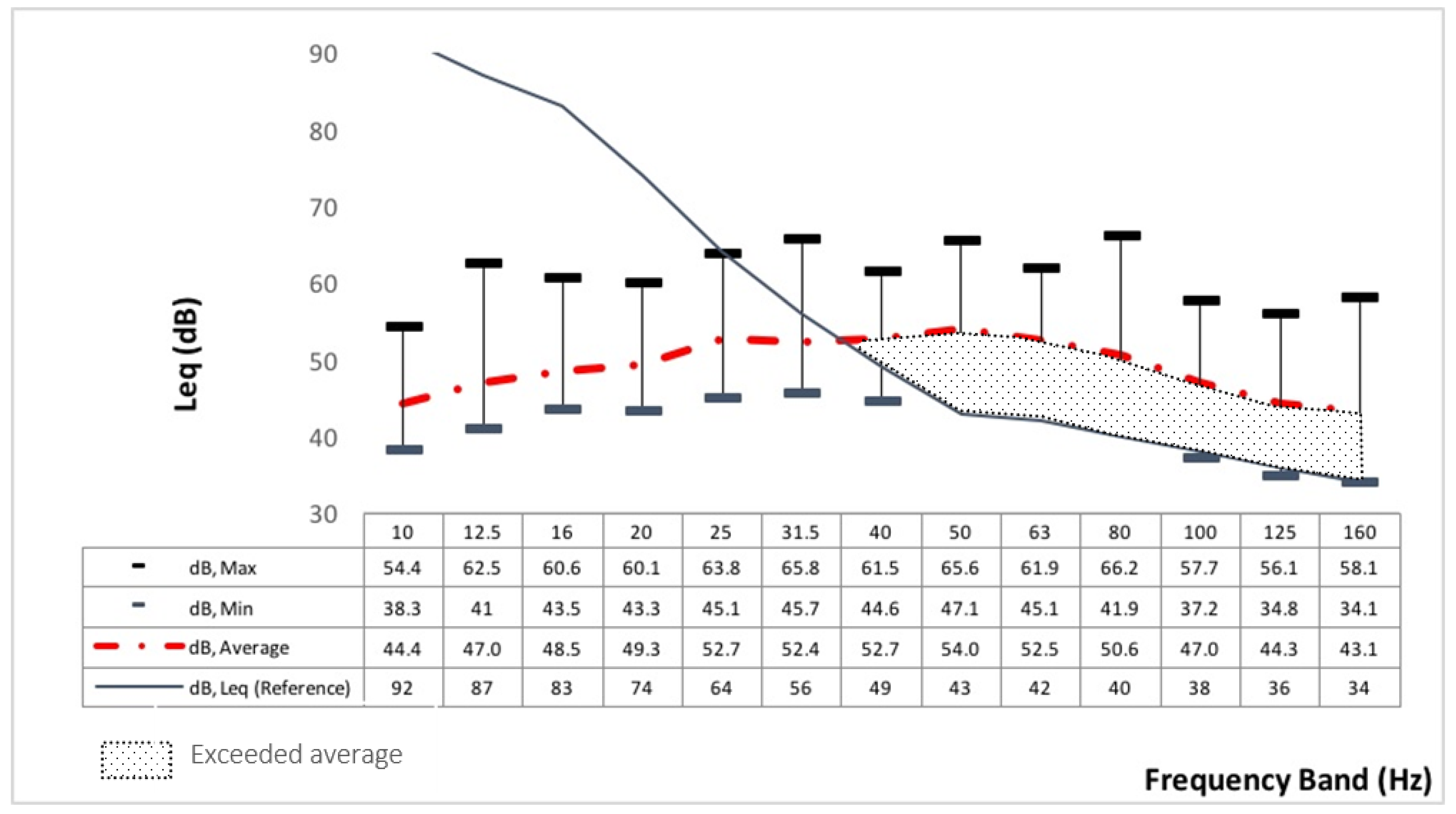 Applsci 09 05566 g003