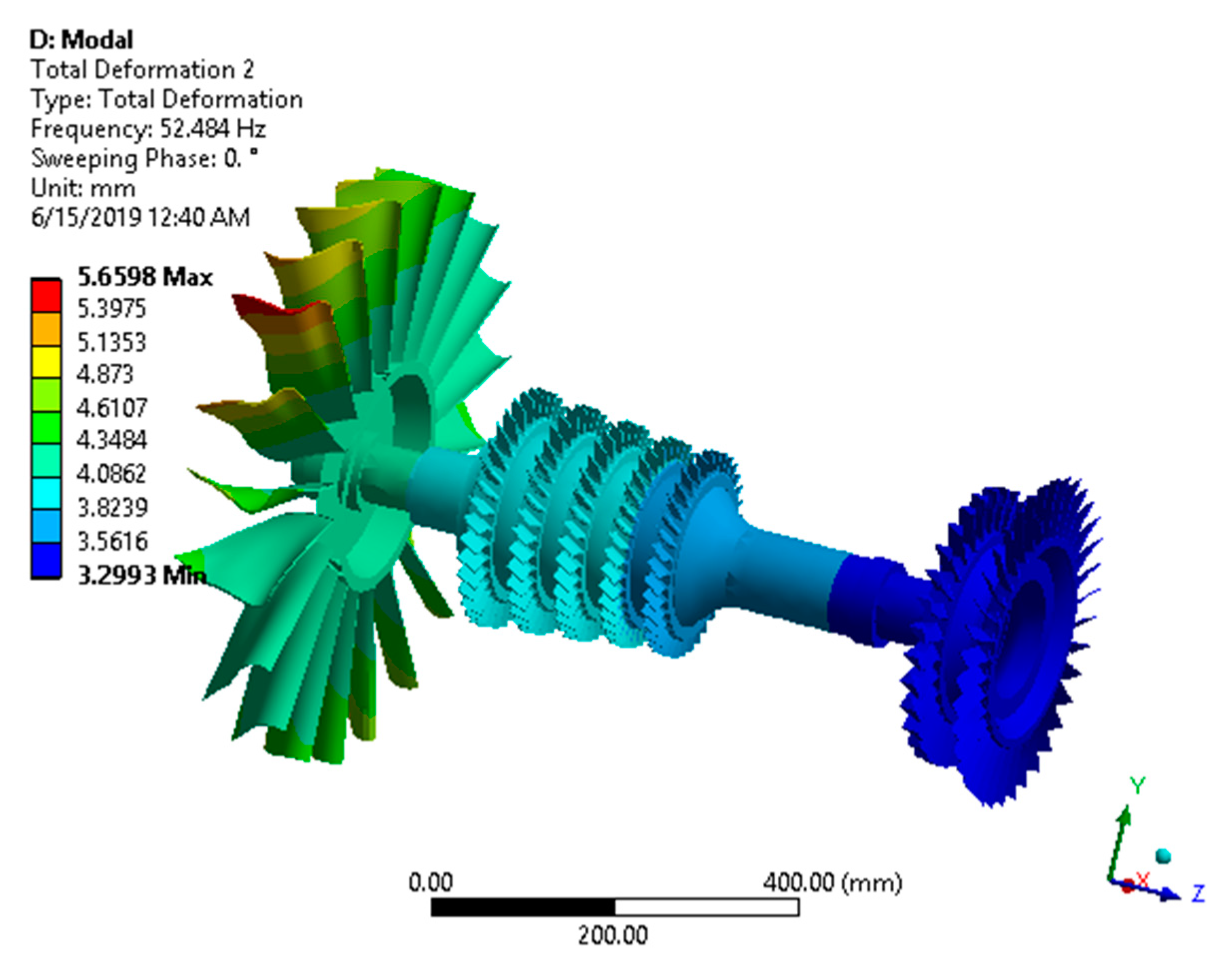 Applsci 09 05568 g019