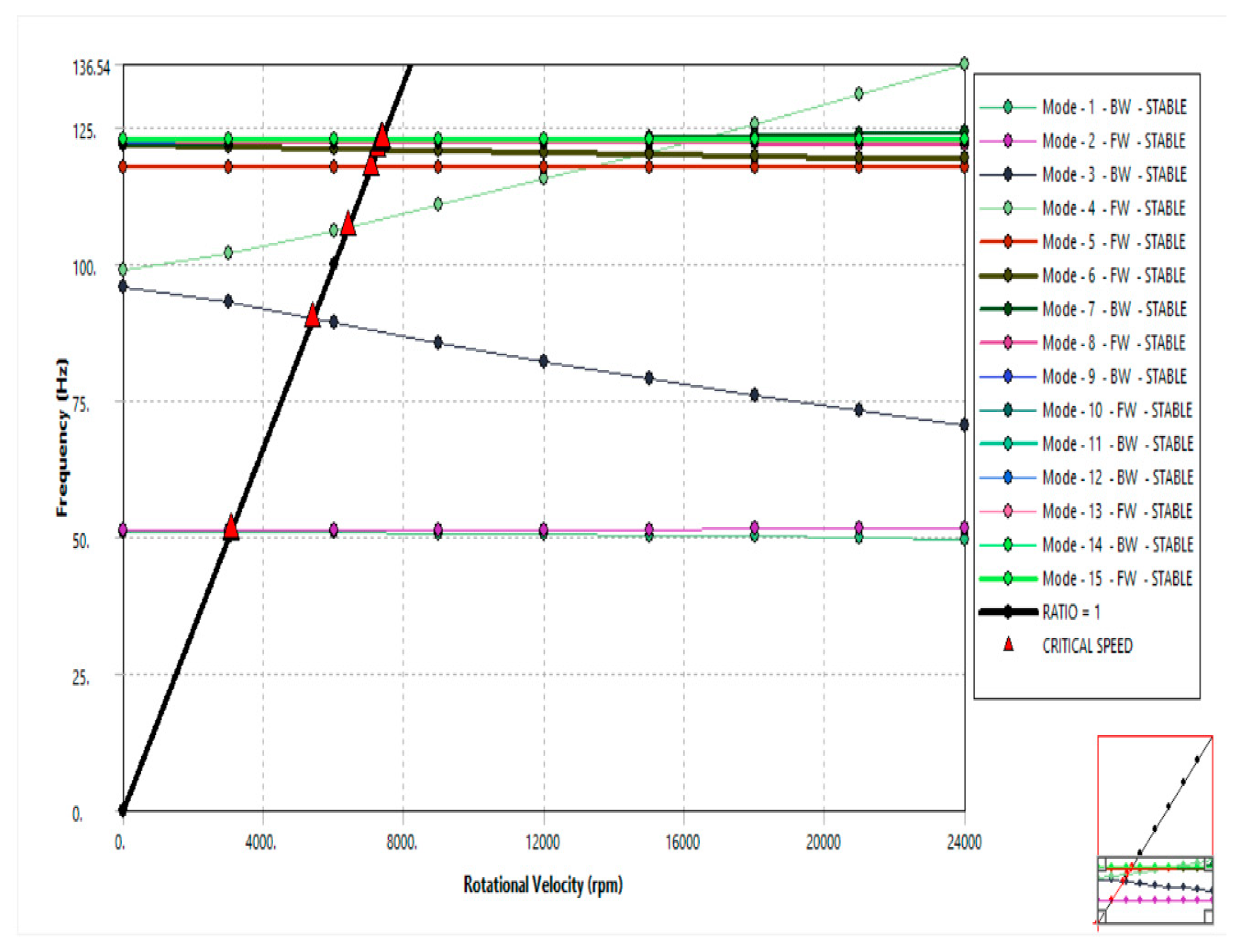 Applsci 09 05568 g021
