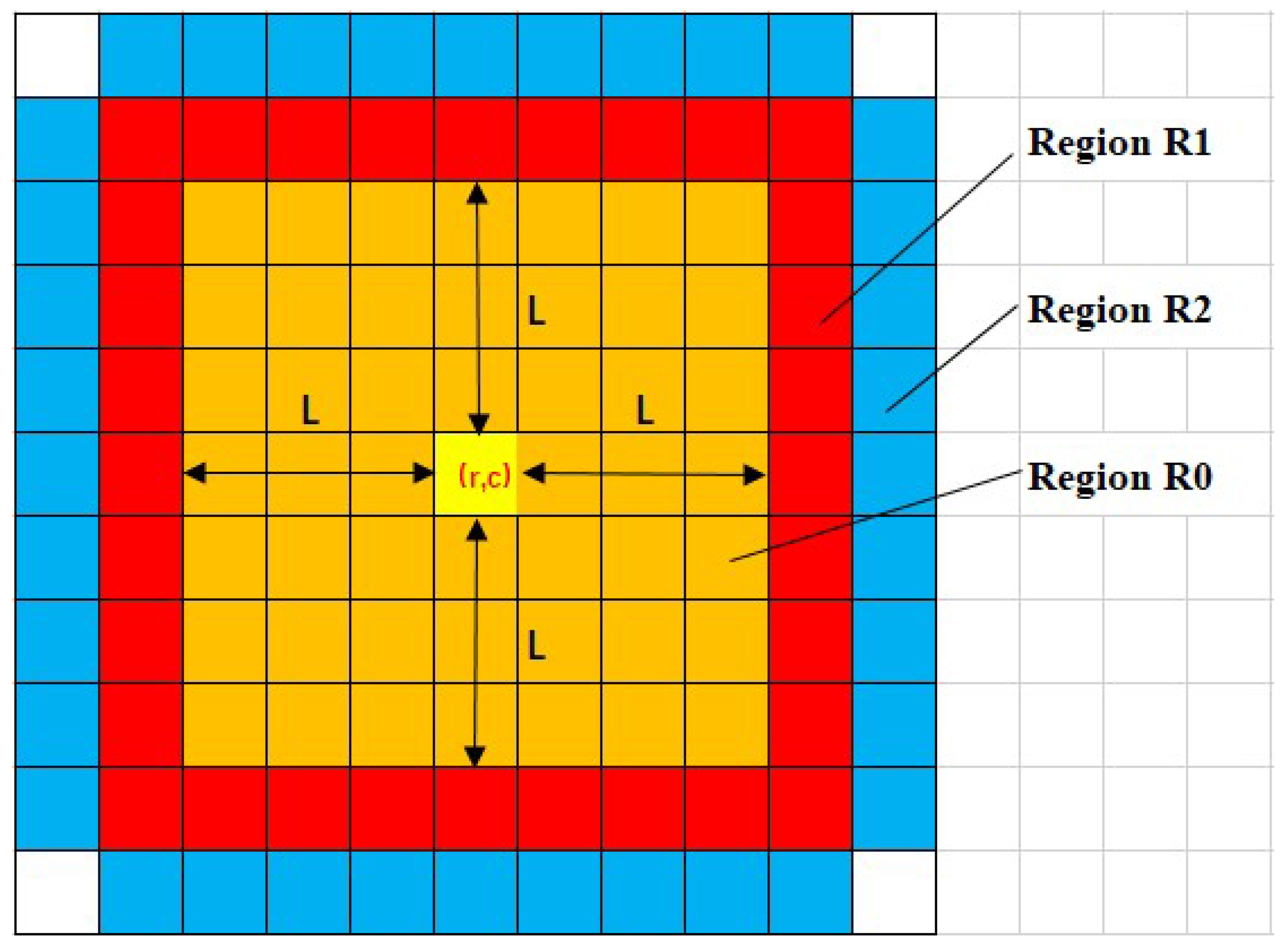 Applsci 09 05570 g002 Applsci 09 05570 g002