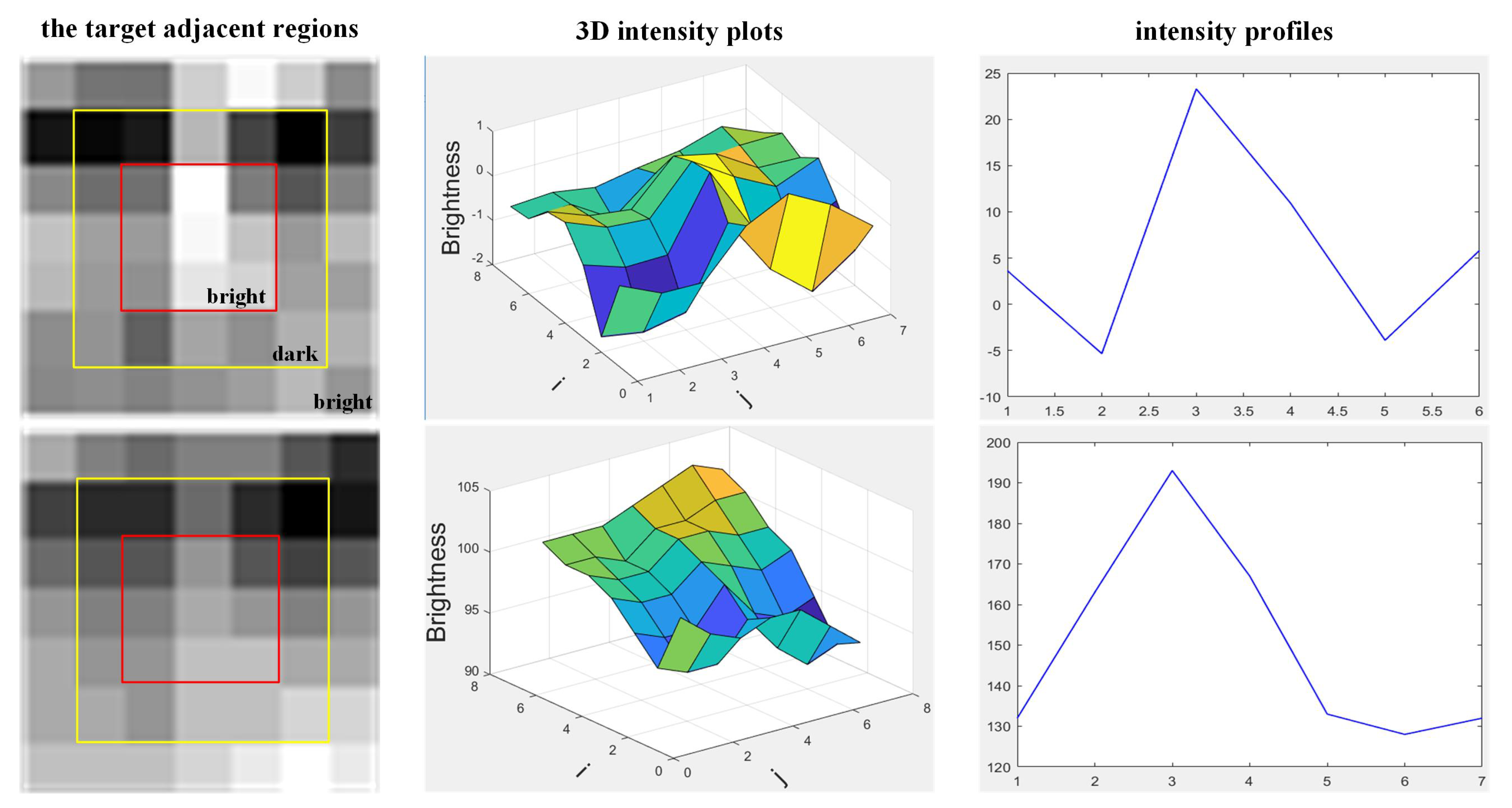 Applsci 09 05570 g004 Applsci 09 05570 g004