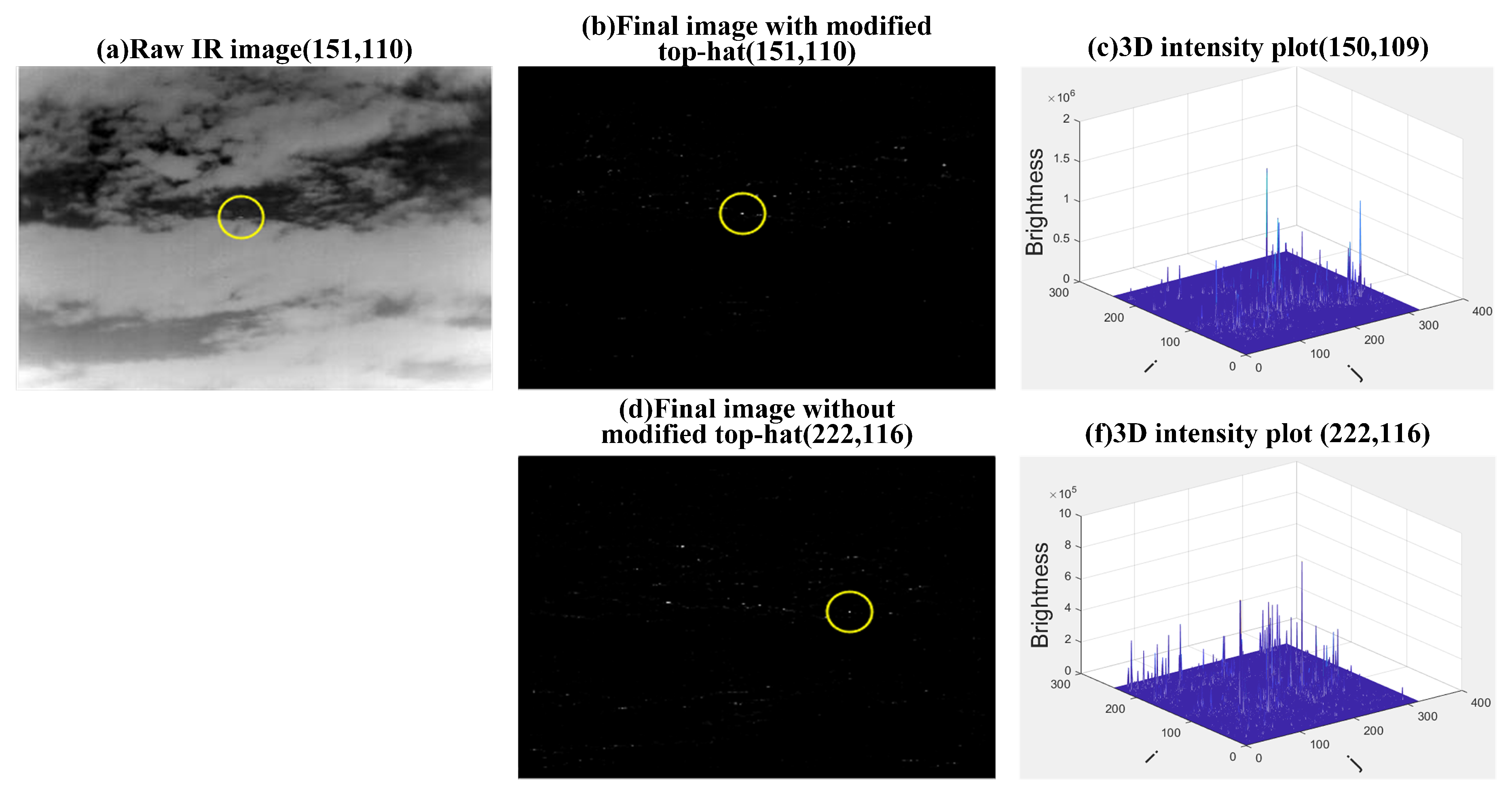 Applsci 09 05570 g005 Applsci 09 05570 g005