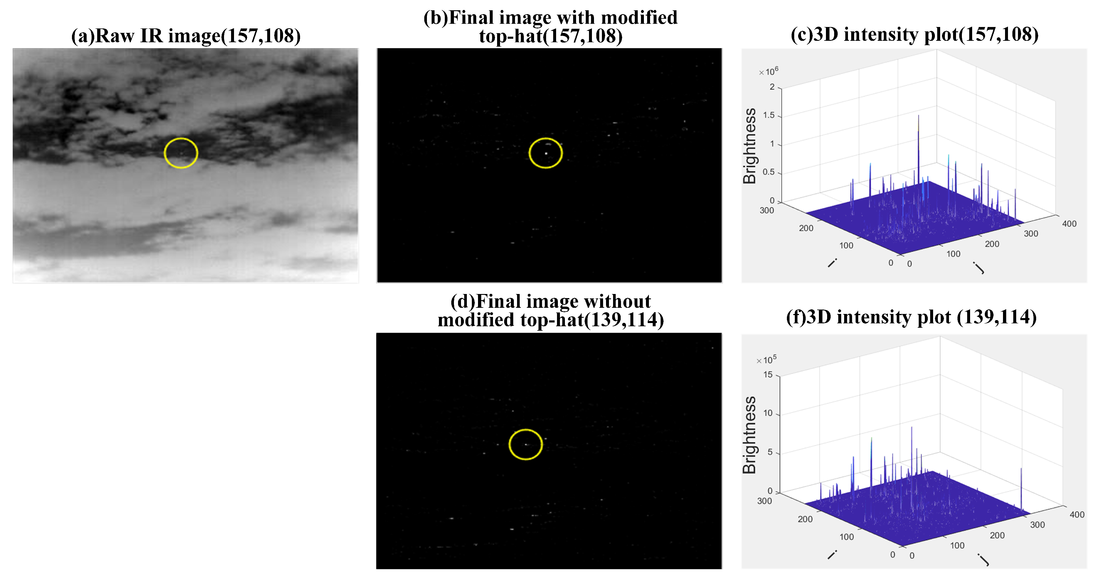 Applsci 09 05570 g006 Applsci 09 05570 g006
