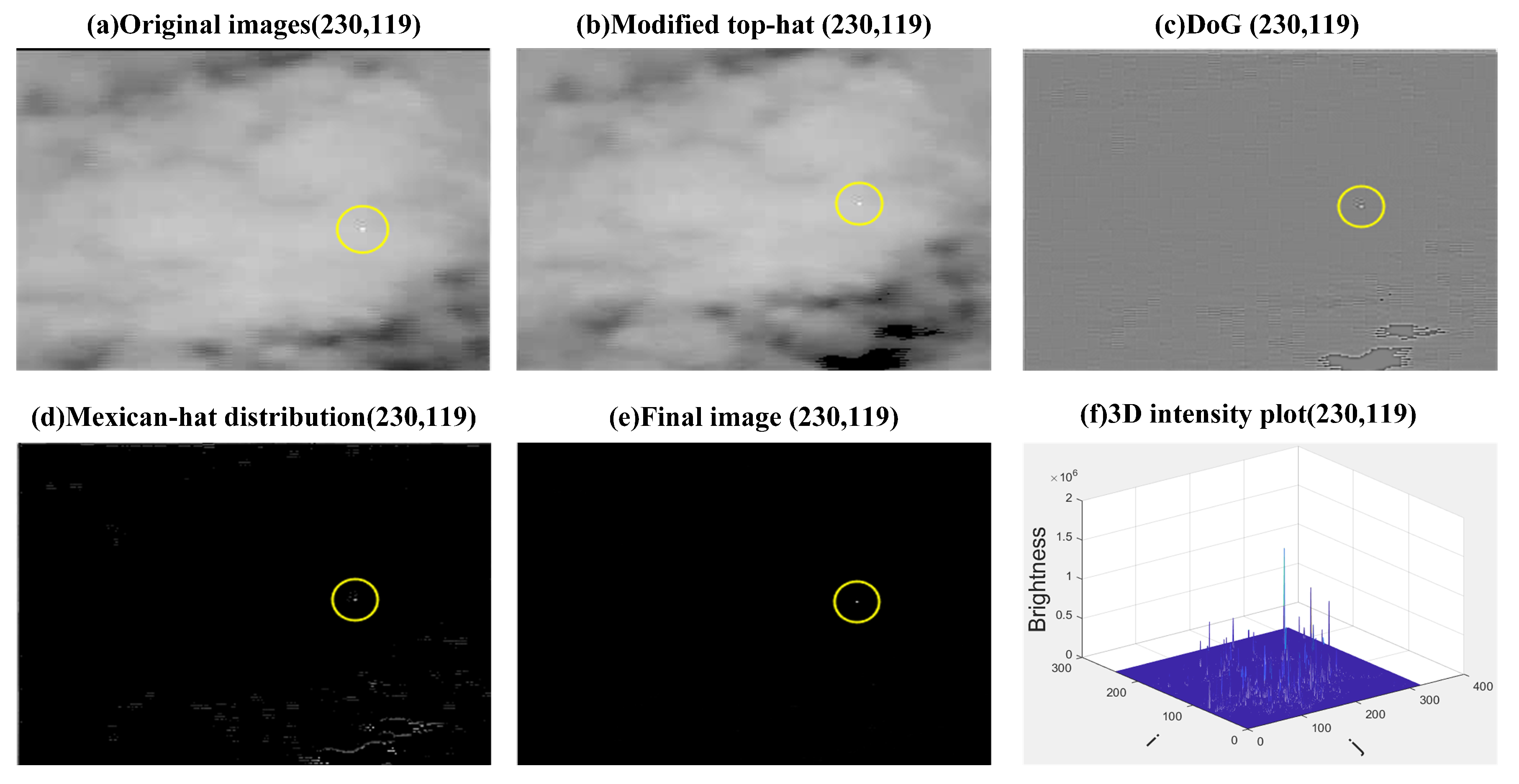 Applsci 09 05570 g008 Applsci 09 05570 g008
