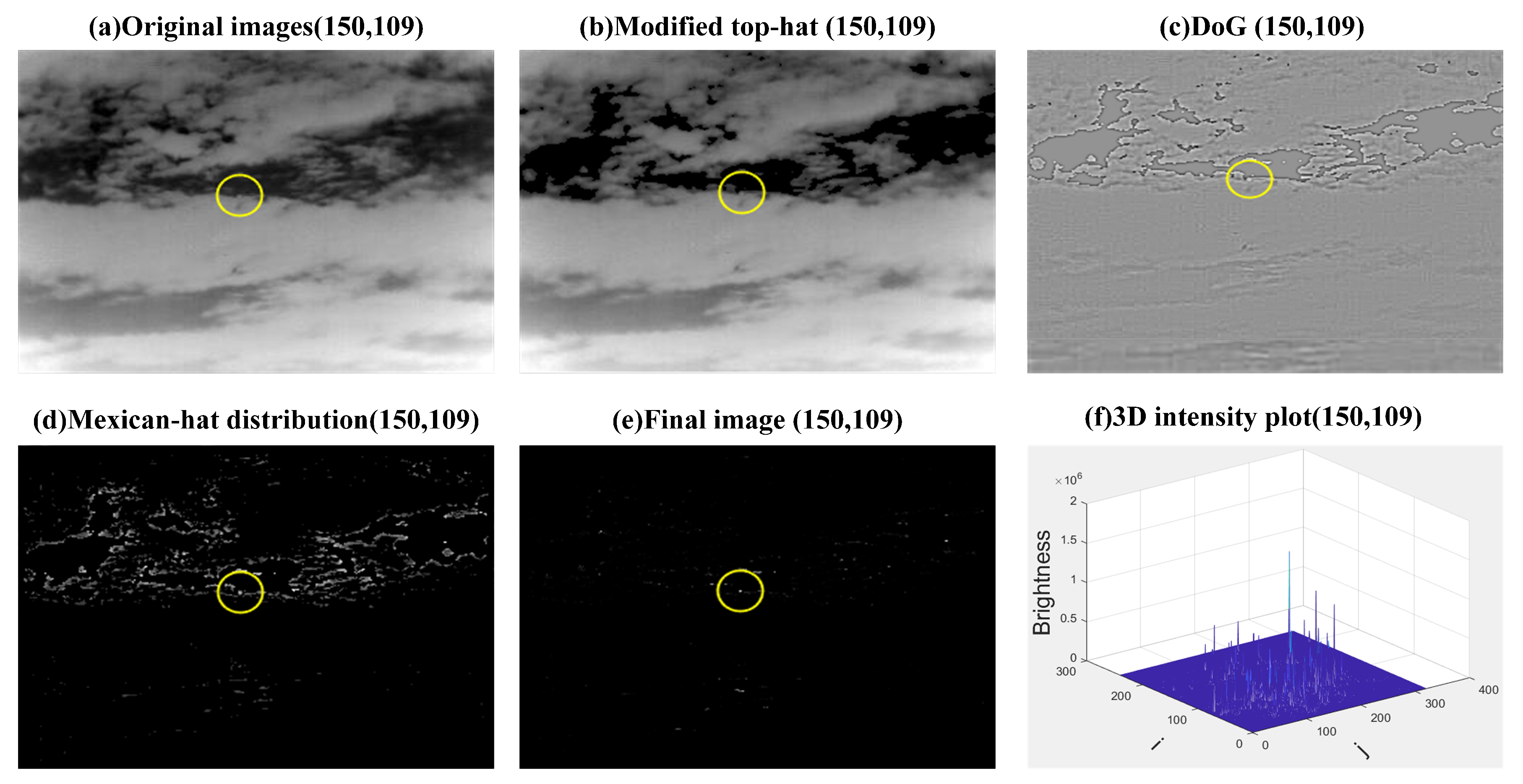 Applsci 09 05570 g009 Applsci 09 05570 g009