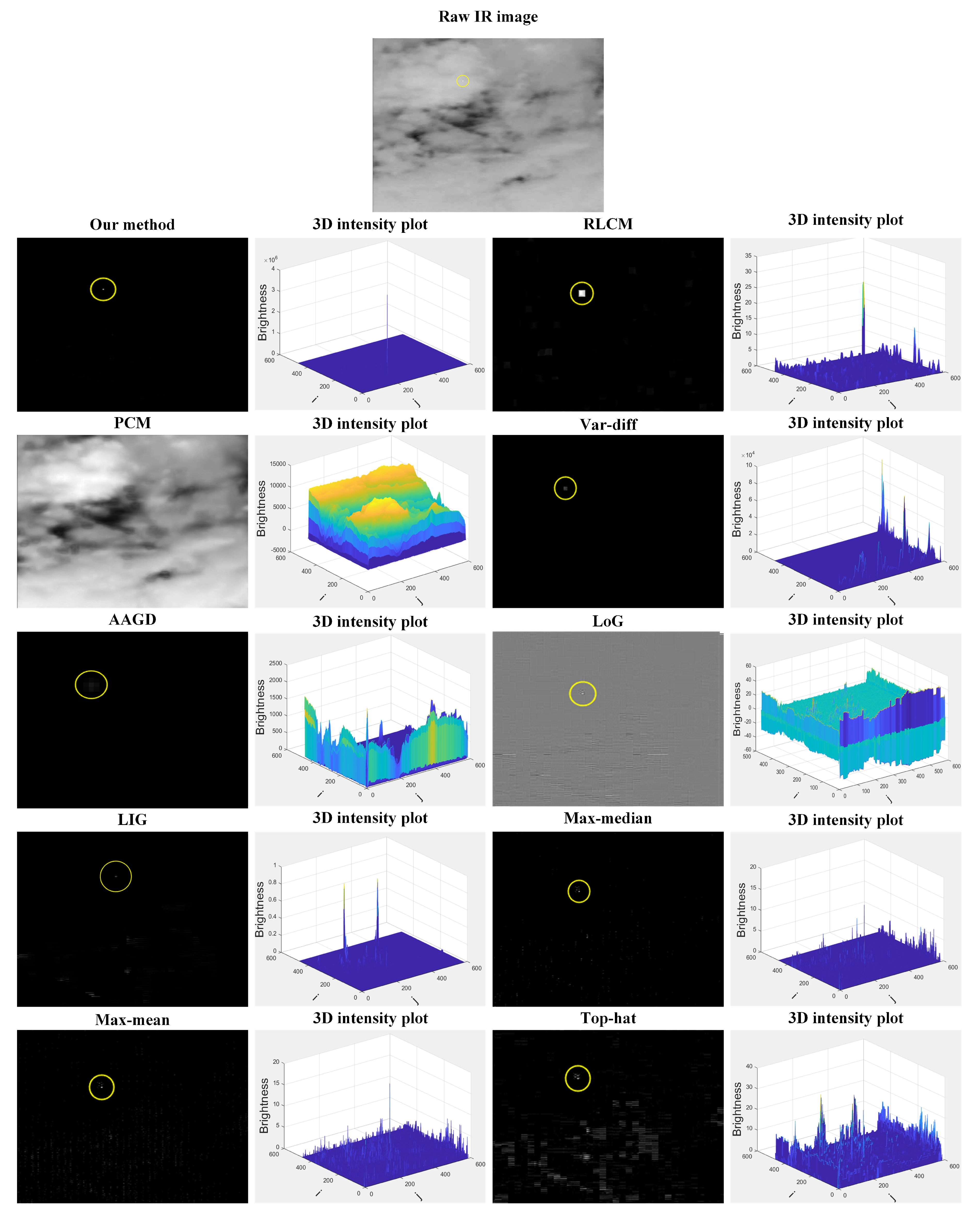 Applsci 09 05570 g010 Applsci 09 05570 g010