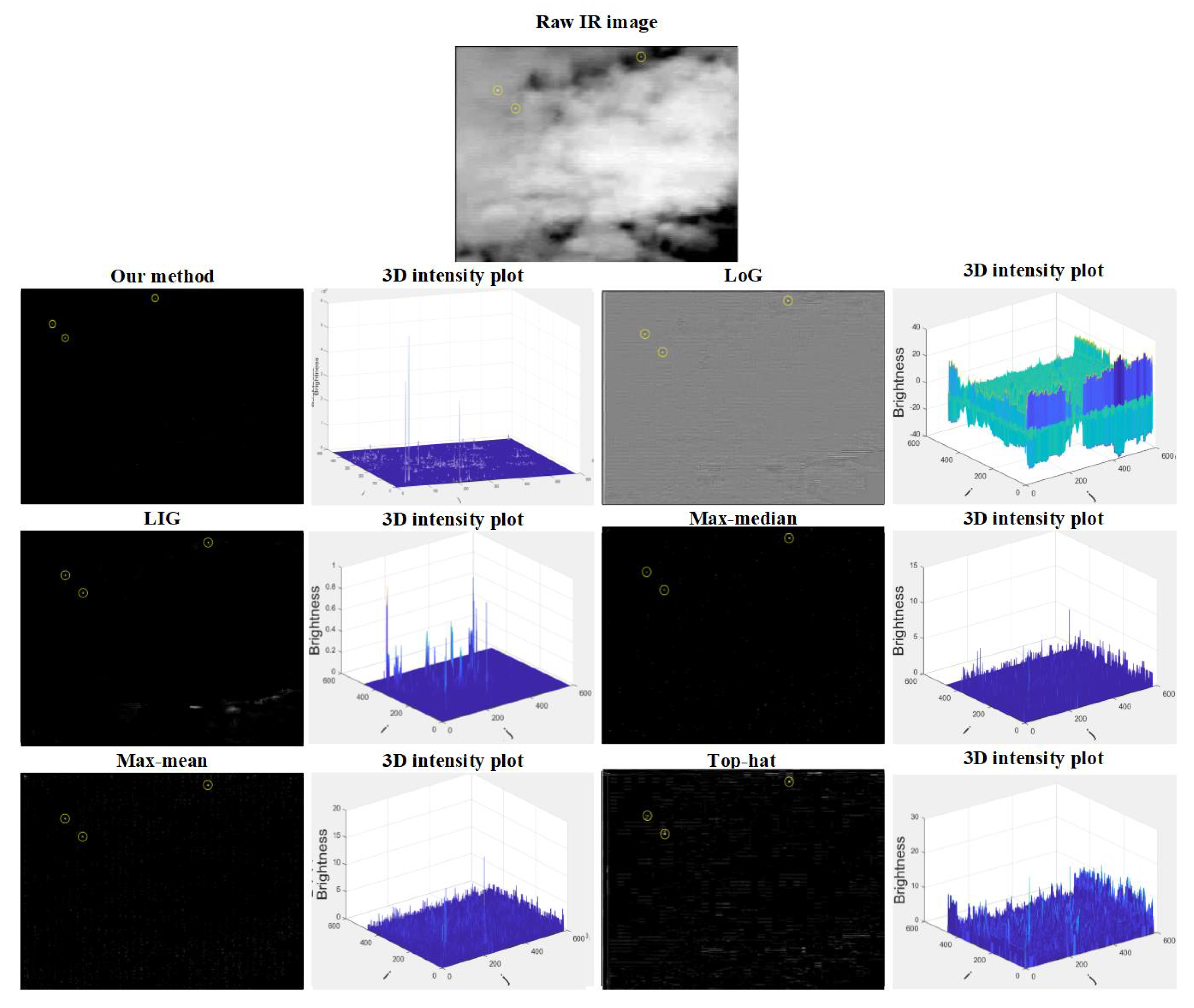 Applsci 09 05570 g012 Applsci 09 05570 g012
