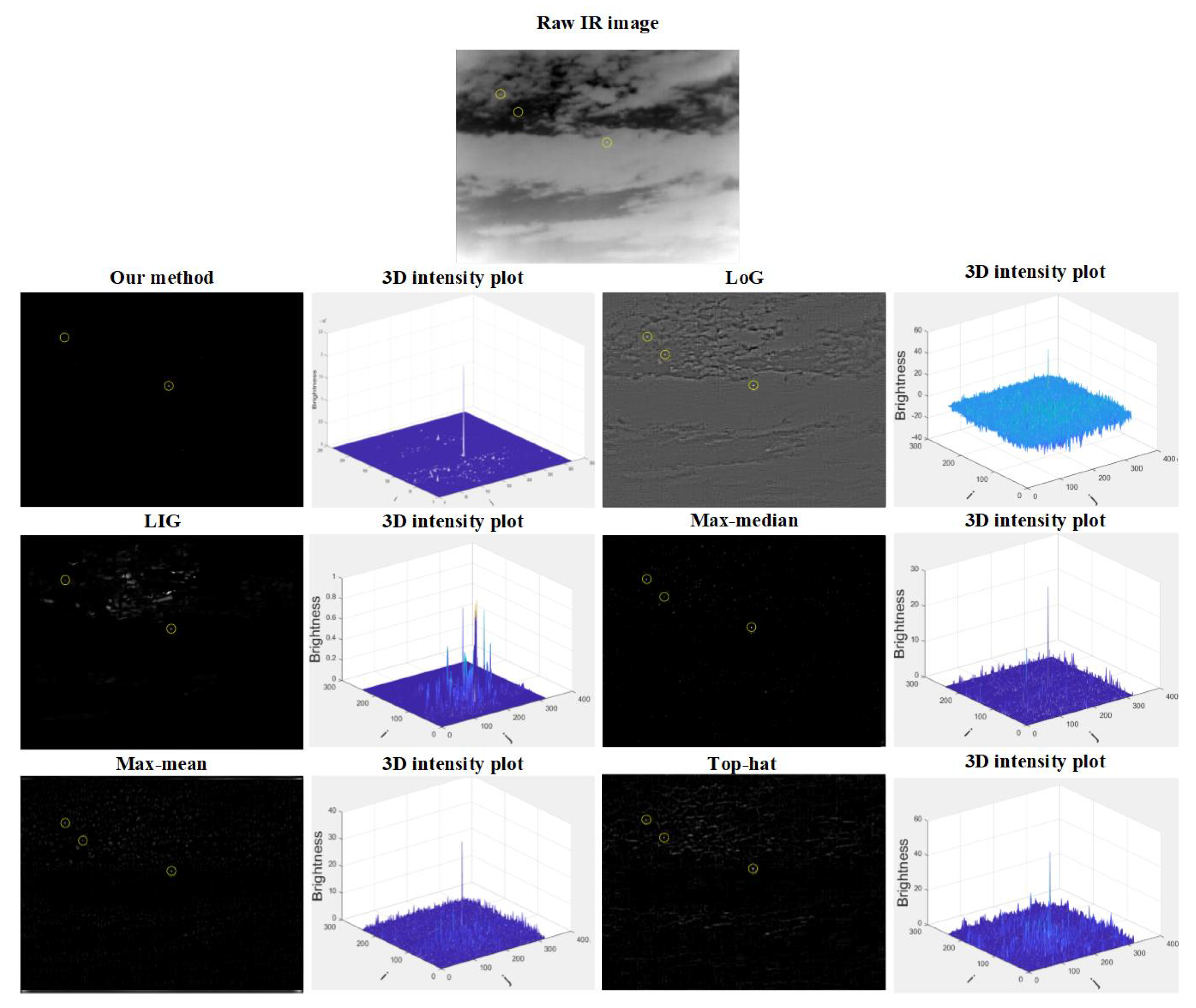 Applsci 09 05570 g013 Applsci 09 05570 g013