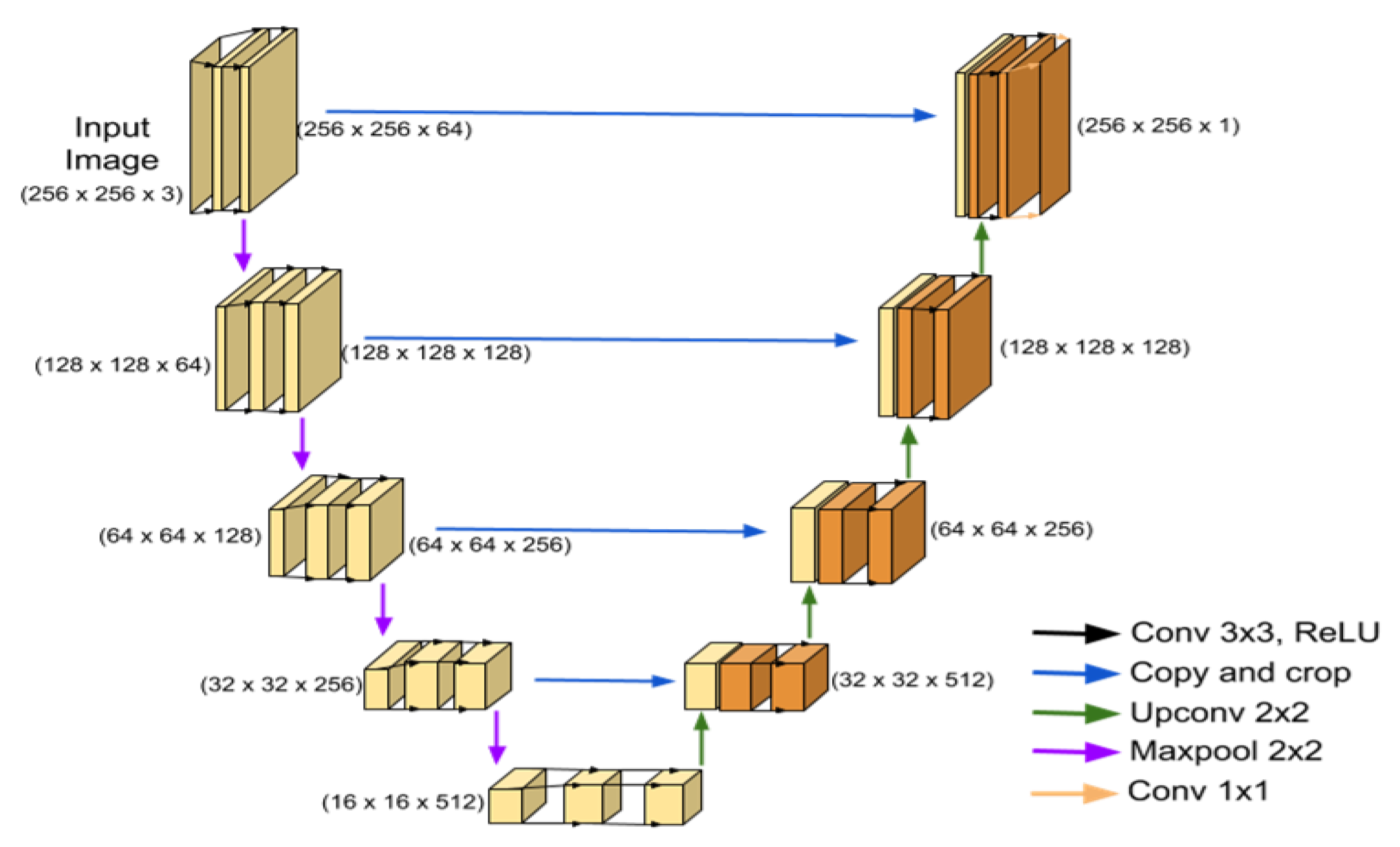 Applsci 09 05571 g005 Applsci 09 05571 g005