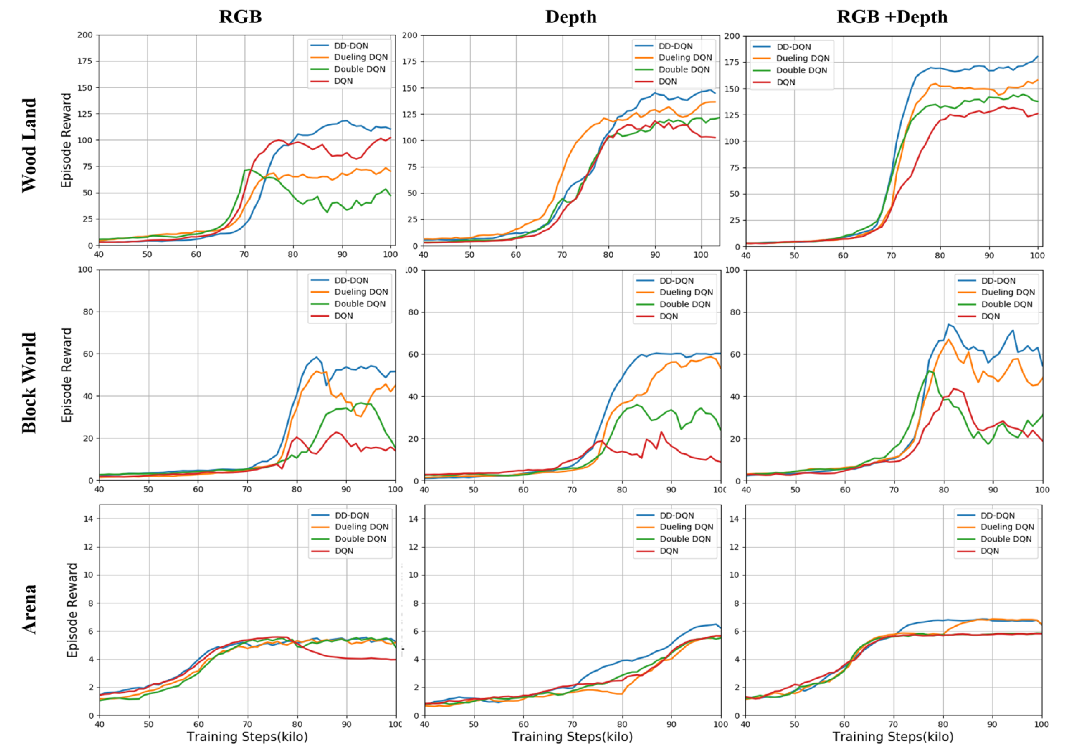 Applsci 09 05571 g007 Applsci 09 05571 g007