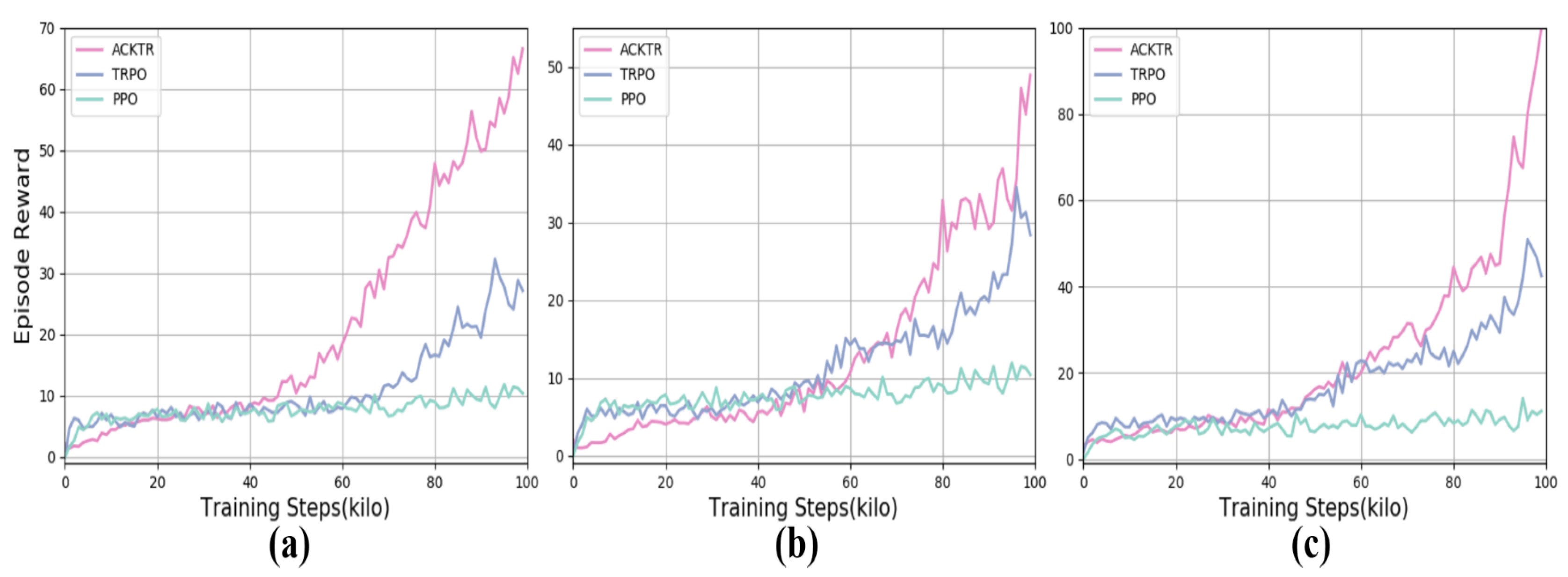 Applsci 09 05571 g010 Applsci 09 05571 g010