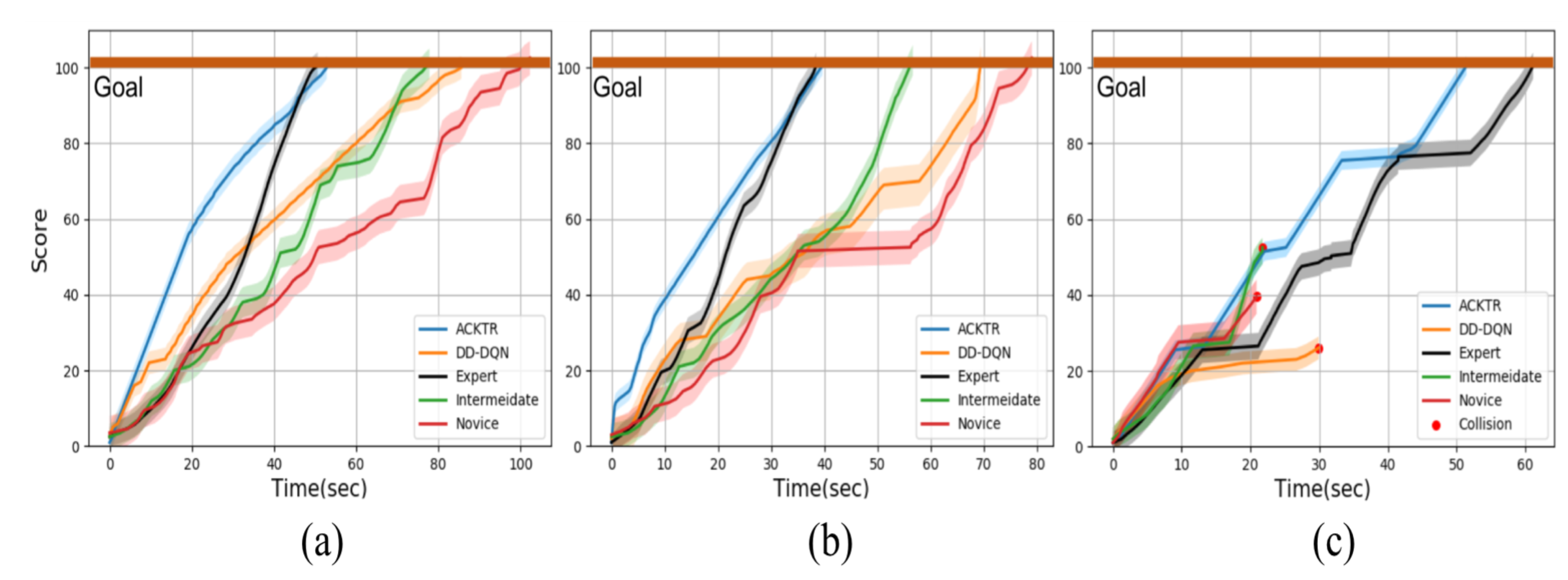 Applsci 09 05571 g013 Applsci 09 05571 g013